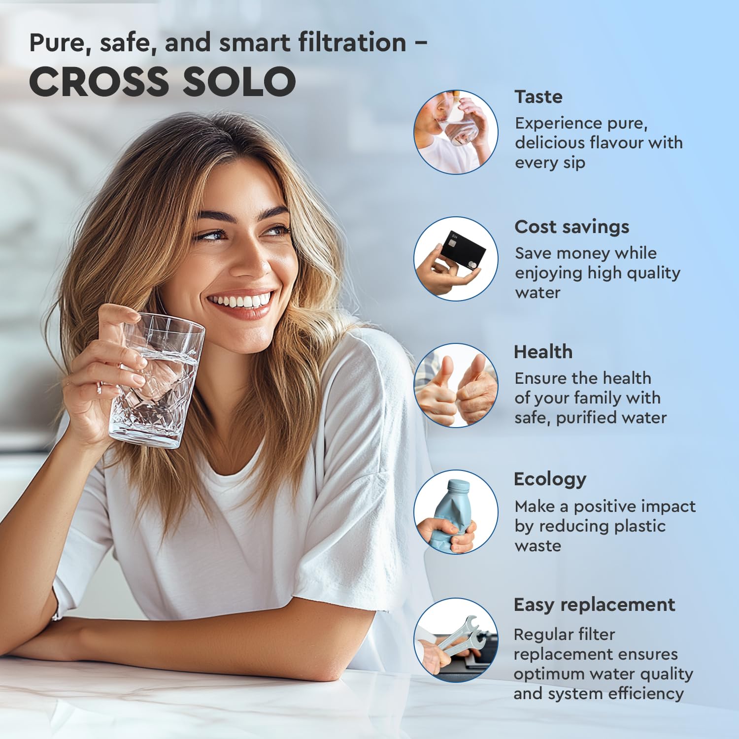Ecosoft CROSS Solo Filtro de Ósmosis Inversa de Flujo Directo, 1.3 L/min, Filtración 2-en-1 con Membrana RO de 500 GPD y Postfiltro de Carbón, Diseño Ultra-Compacto para Cocinas Pequeñas