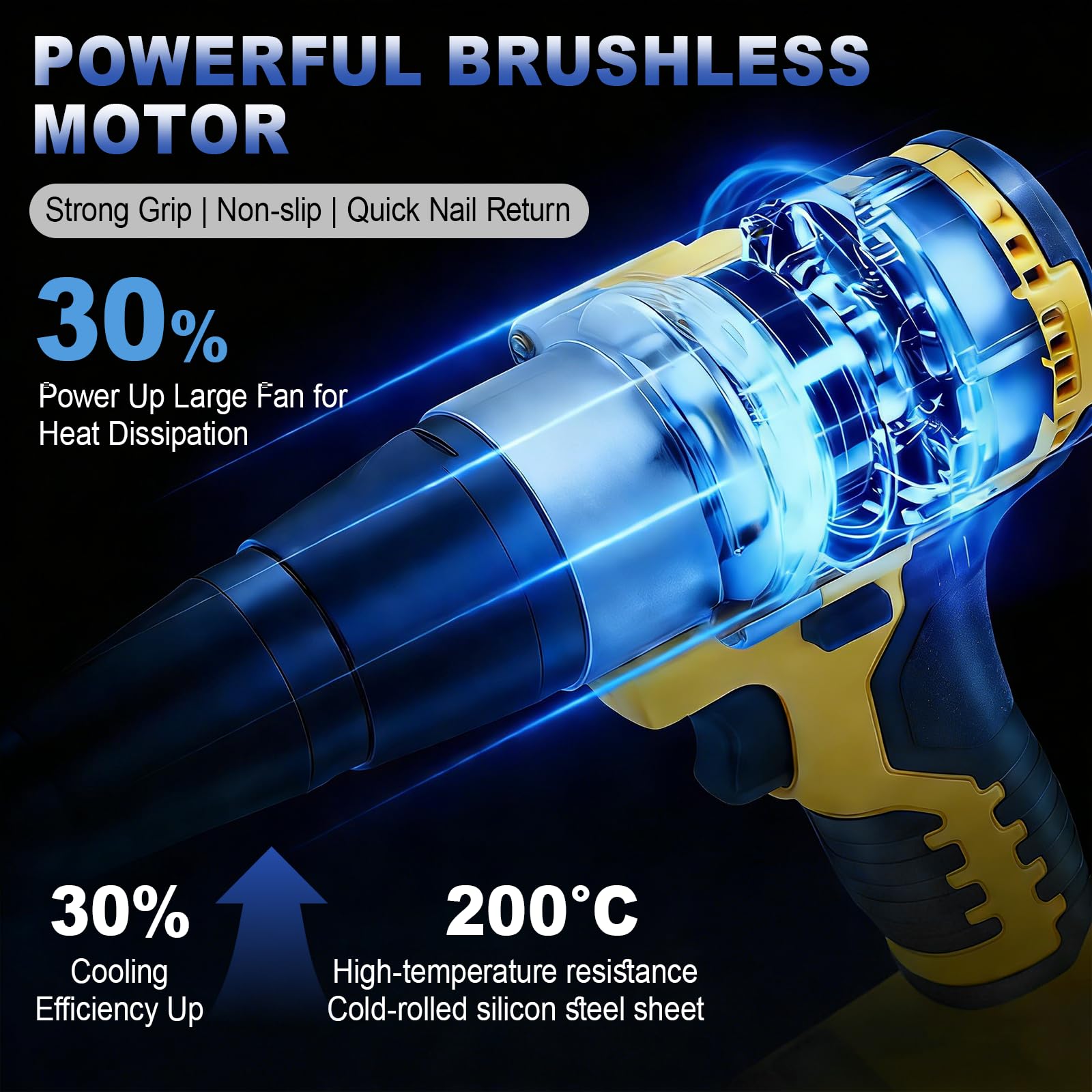 Rivettatrice senza fili 2026 compatibile con batteria Dewalt da 20 V, pistola rivettatrice professionale da 20 V, kit di rivettatrici cieche senza spazzole per rivetti da 1/8", 5/32", 3/16