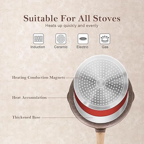 Miniatura 5 de Sartén antiadherente de cerámica con tapa, sartén profunda antiadherente de 11 pulgadas con mango extraíble, sartén de cocina de aluminio, apta para