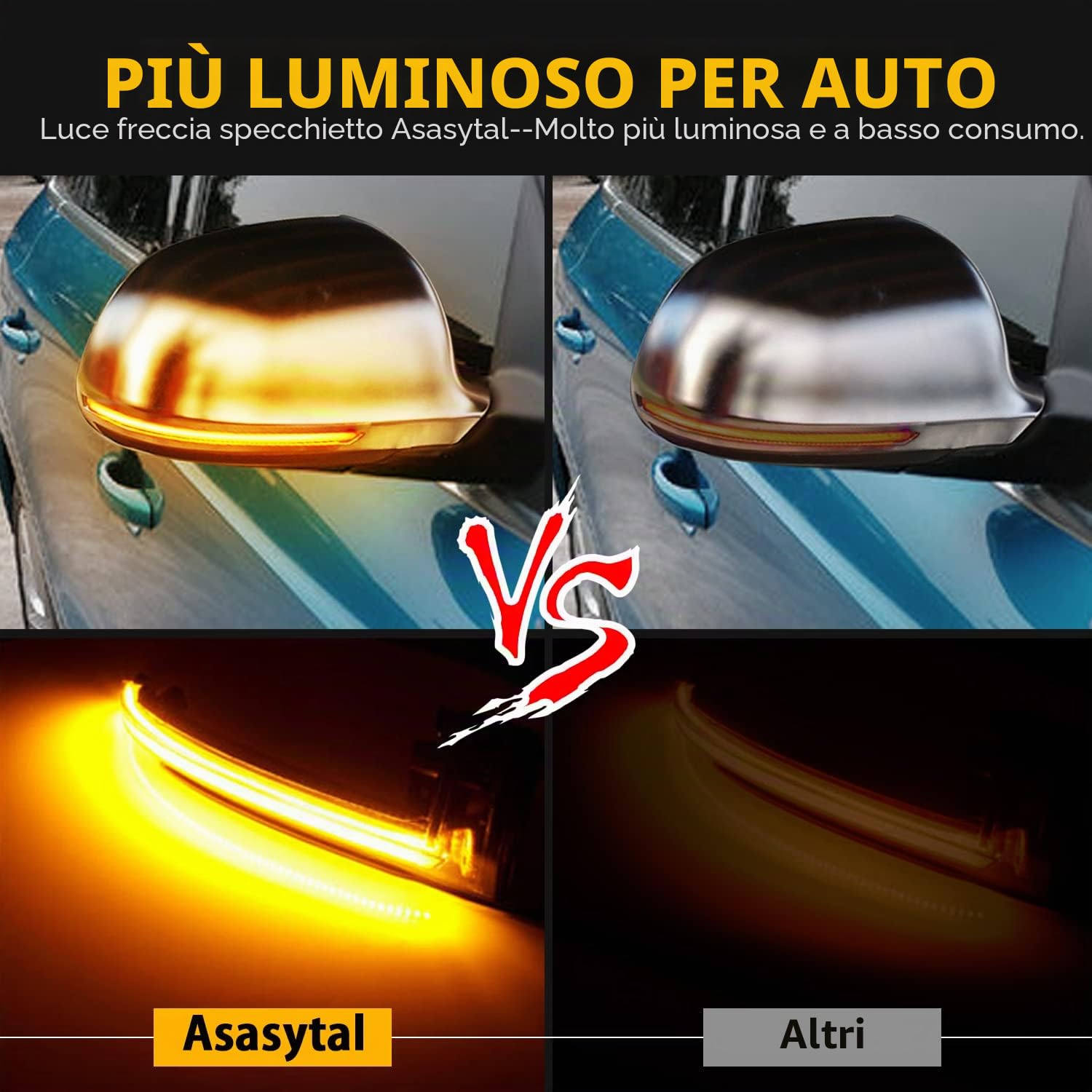 Parte di Ricambio per Indicatori di Direzione Dinamici Una Coppia di Luci a LED a Specchio Per Au-di A4 S4 B8 8K A5 S5 B8 8K A6 S6 4F C6 A8 S8 D3 Q3 SQ3 A3 8P, 2 Pezzi