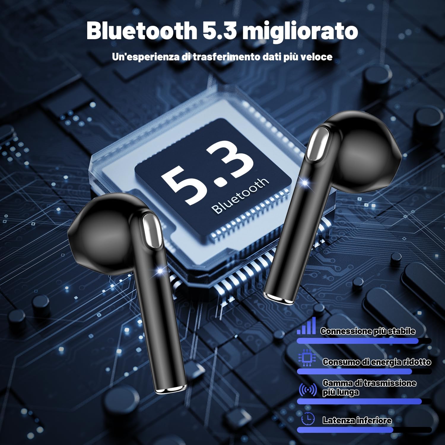 Cuffie Bluetooth, Auricolari Bluetooth 5.3 con 2024 Nuovo HiFi ENC Mic Stereo, Cuffie Senza Fili 40 Ore di Riproduzione Display LED, IP7 Impermeabile Cuffiette Bluetooth Senza Fili Sport e Lavoro Cuffie Bluetooth, Auricolari Bluetooth 5.3 con 2024 Nuovo HiFi ENC Mic Stereo, Cuffie Senza Fili 40 Ore di Riproduzione Display LED, IP7 Impermeabile Cuffiette Bluetooth Senza Fili Sport e Lavoro