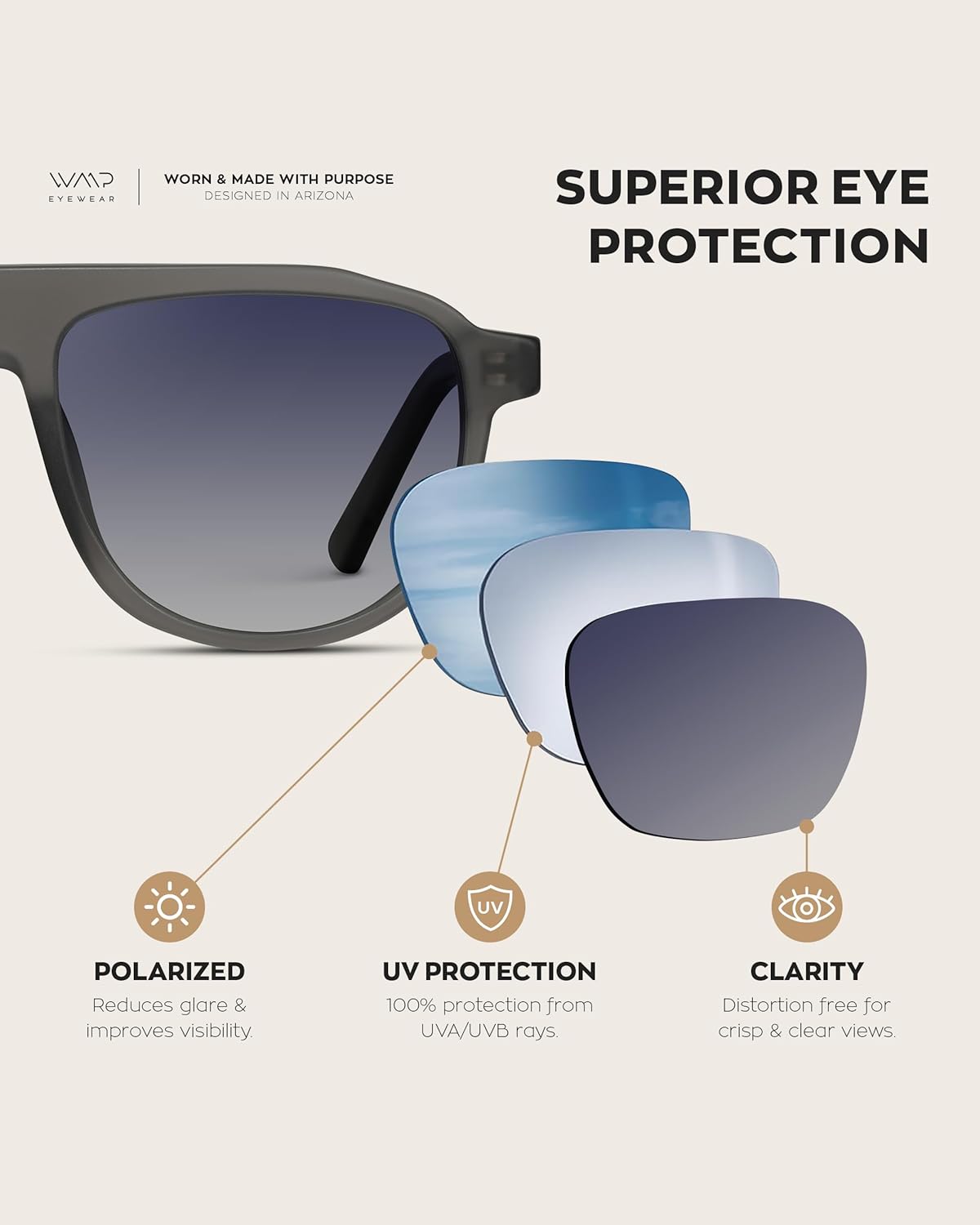 WearMe Pro Bold Retro Polarized Aviator Sunglasses | Geometric Flat Top Frame Design, Gradient Lenses