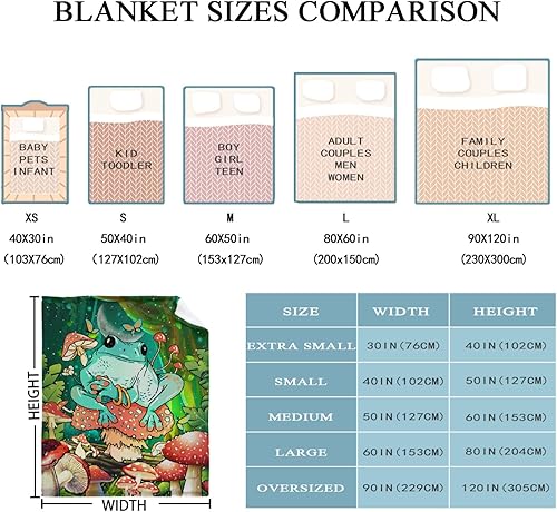 Miniatura 9 de Anuruddha Manta personalizada con nombre, manta de franela con nombre personalizado de rana floral, esponjosa, acogedora, manta de hongo y rana para