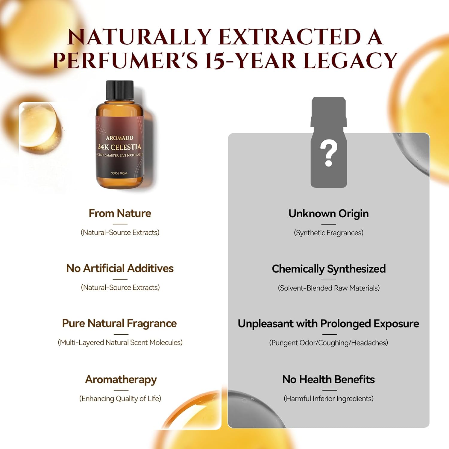 AROMADD AROMADD 24K Celestia Diffuser Oil Inspired by Luxury Hotel Scent 3.38 Fl Oz (100ml), Aroma Diffuser & Hotel Fragrance Diffuser Oil, Essential Oil Diffuser for Aromatherapy, Long-Lasting