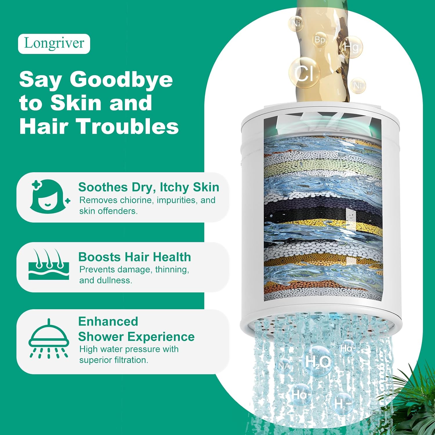 R7 Shower Filter & F8 Filtered Shower Head Combo - 99.99% Chlorine Removal, Hard Water Softener, High Pressure 3 Spray Modes, Improves Skin & Hair, Black