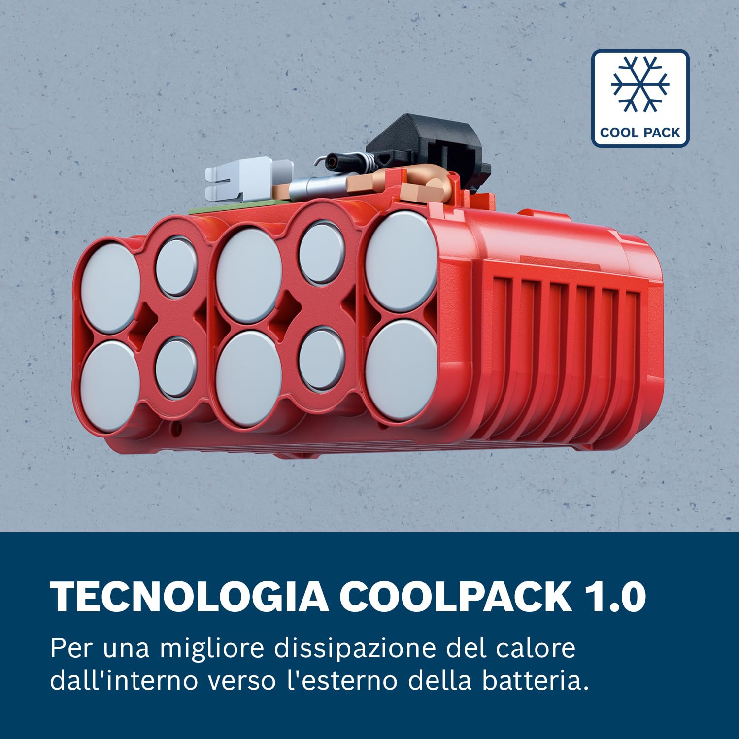 Bosch Professional 18V System Batteria GBA 18V da 5.0Ah