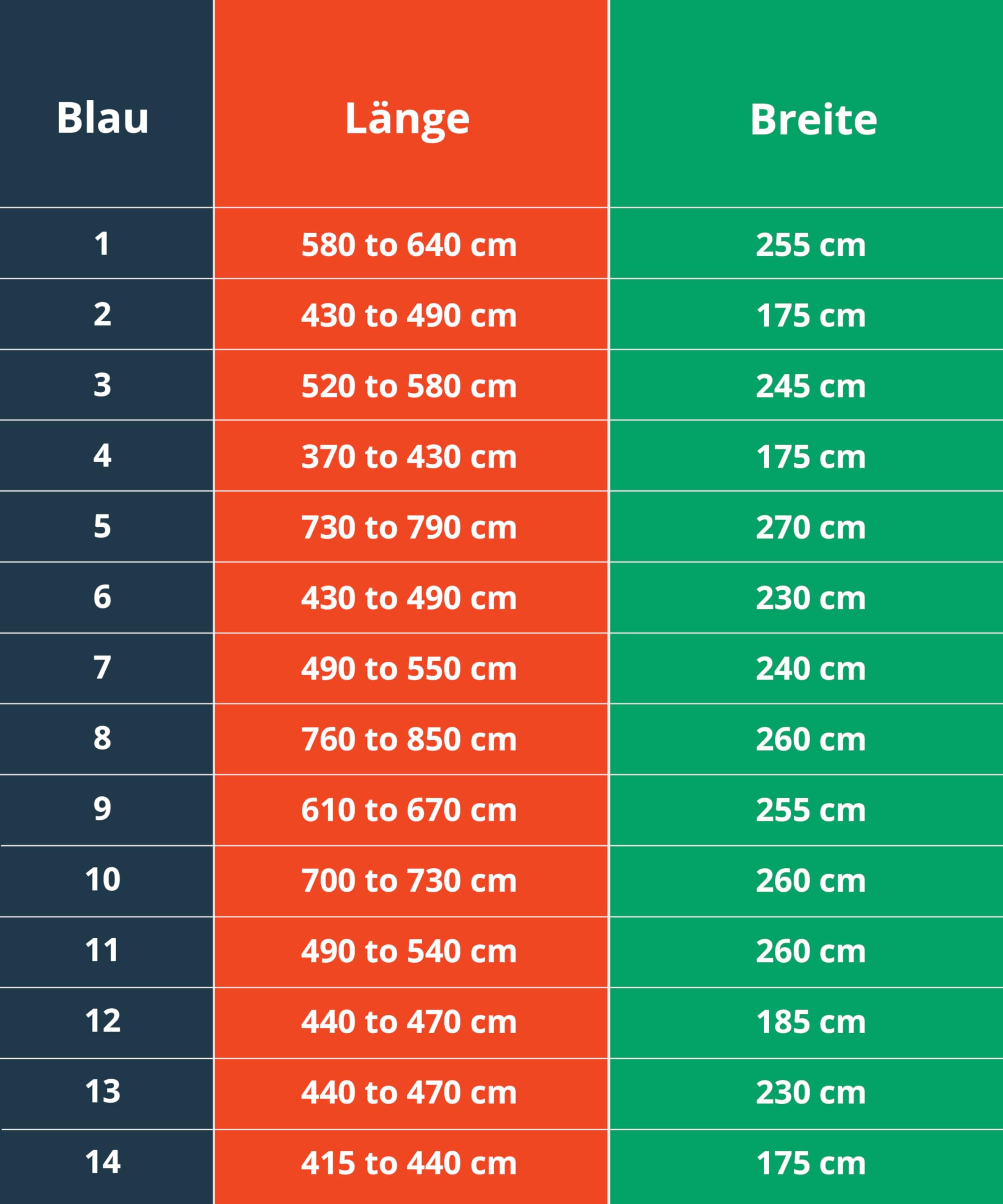 Bootsplane - Infradesktrading 600D PVC beschichtete Universal Persenning Boot - Speed & Console Abdeckplanen für Boote, 490 bis 550 cm lang x 240 cm breit - Bitte Maße vor Bestellung prüfen