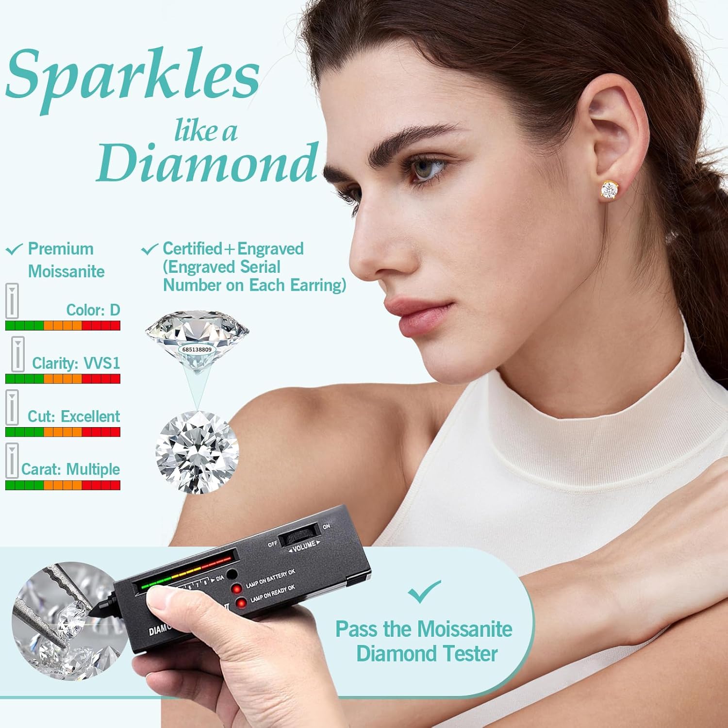 Moissanite Lab Created Diamond Earrings 0.6ctw-3.0ctw Solitaire Studs, D Color VVS1, Hypoallergenic 925 Sterling Silver, 14K White Gold Plated, Friction Back - Gift for Women & Men - Image 2