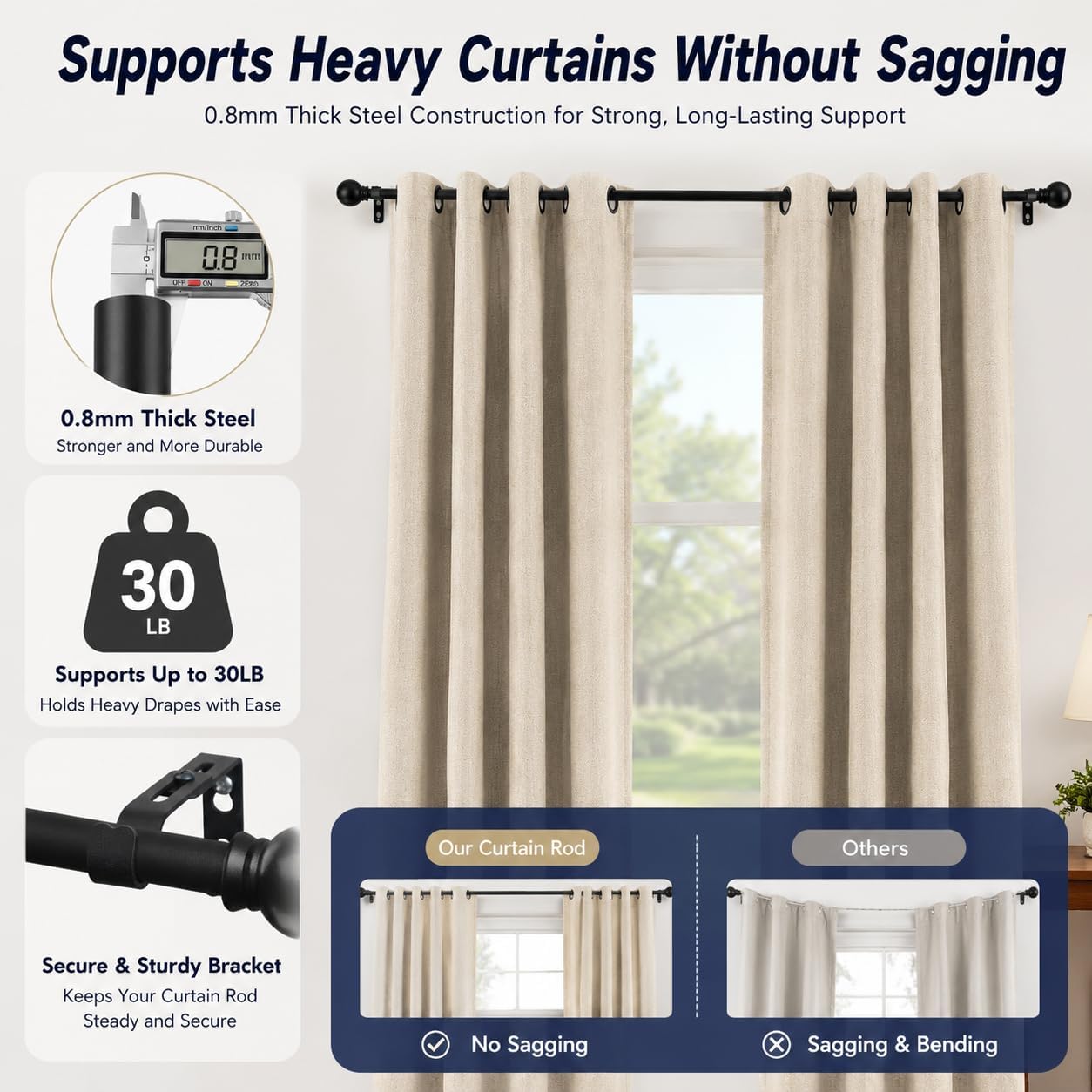 2 Pack Black Curtain Rods for Windows 28 to 48 inch, 5/8 inch Small Cafe Window Curtain Rods, Short Drapery Rod for Bedroom Kitchen (Size：30-50 Inch, Matte Black)