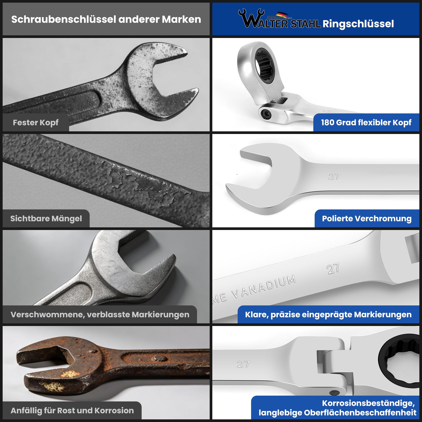 WALTER STAHL 22-tlg. Ratschenschlüsselset, flexible Ringmaulschlüssel | 6–32 mm mit Flexkopf und Ratsche, 72 Zähne, Cr-V-Stahl, für Auto- und Industriewartung