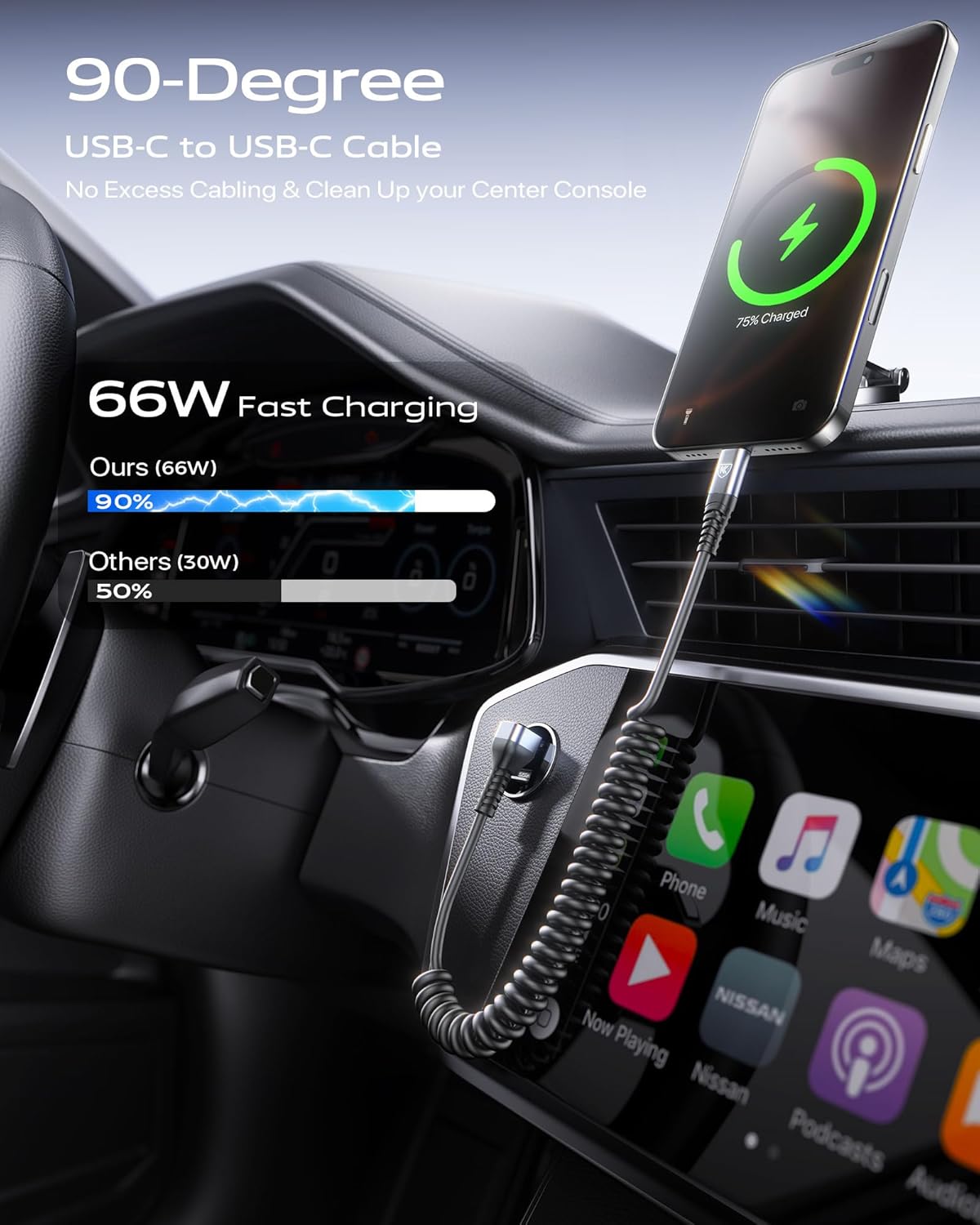 USB C to C Cable for CarPaly/Android Auto, [3FT, 2-Pack] 90 Degree USB C Cable, Coiled USBC to USBC Cable 3A Fast Charging, Right Angle Type C Cord for iPhone 17/16/15/Pro Max/Galaxy S23 and More - Image 3