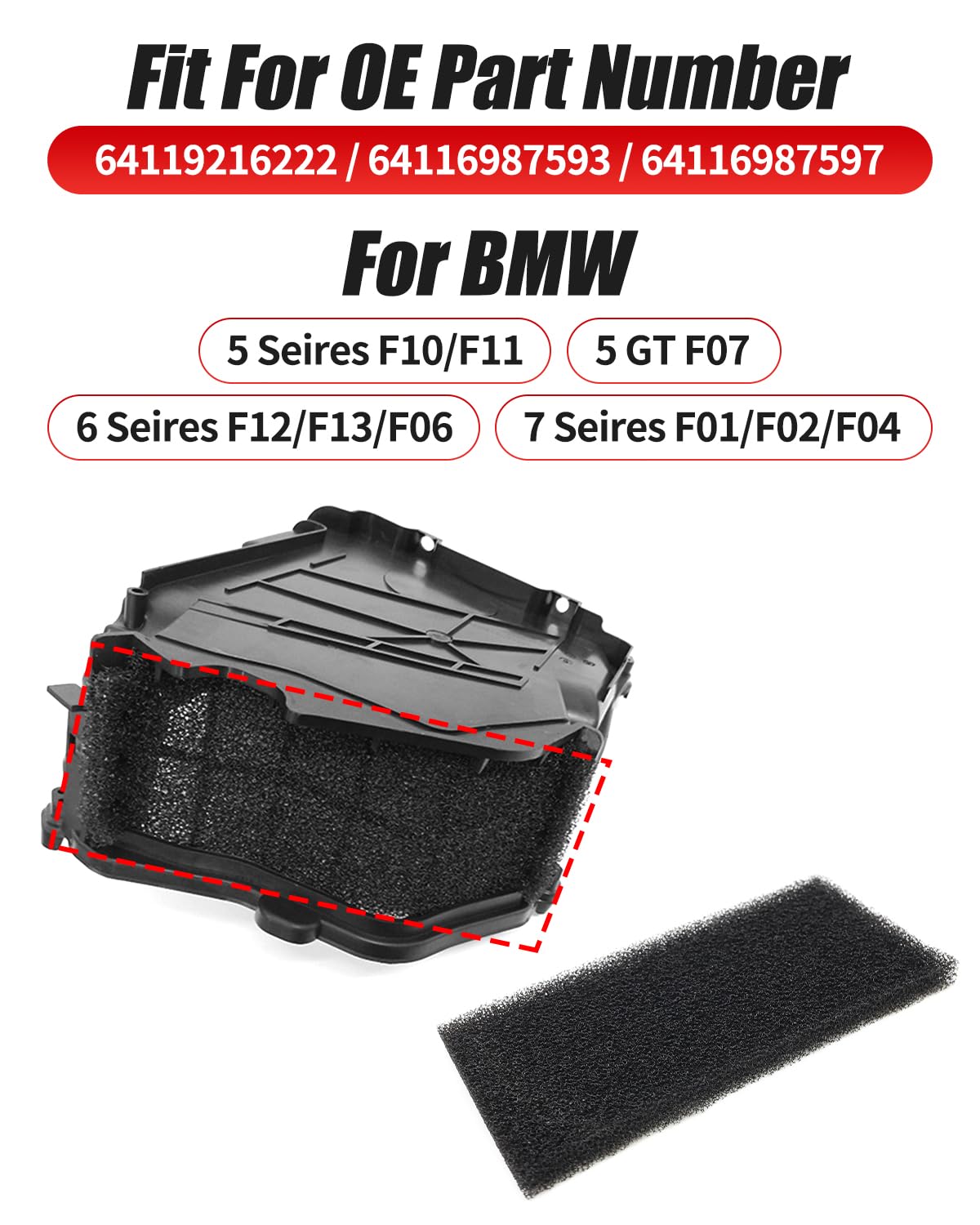 Gebläsemotor Staubdichter Schwamm-Grobfilter für BMW F01 F02 F07 F10 F11 F18, Verdampferbox Gebläse Klimaanlage Staubdichter Schwammfilter für BMW 5er 7er-Serie