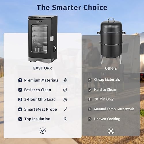Miniatura 7 de EAST OAK Ahumador eléctrico digital de 30 pulgadas, ahumador al aire libre con puerta de vidrio y termómetro para carne, 725 pulgadas cuadradas de