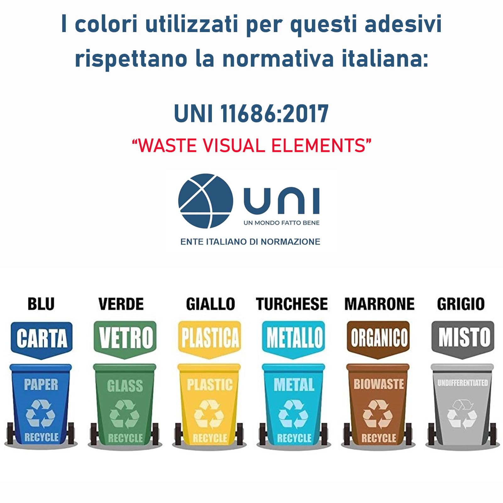 12 Adesivi GRANDI XL per Raccolta Differenziata - Formato 21cm x 15cm - Etichette per Contenitori Rifiuti in Italiano e Inglese - Adesivo per Riciclo Lavabile Antigraffio Resistente
