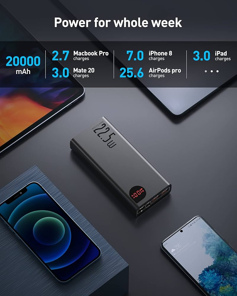 Baseus Power Bank 20000 mAh, 22.5 W PD 3.0 QC4.0 Quick Charge USB C  External Battery, Tri Outputs Power Bank with LED Display for iPhone 12 11  Xs Pro Max Mini Samsung