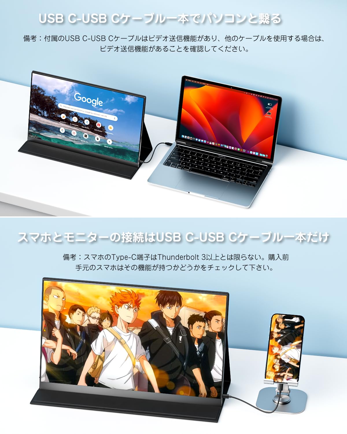 Amazon.co.jp: Yodoit モバイルモニター モバイルディスプレイ 14