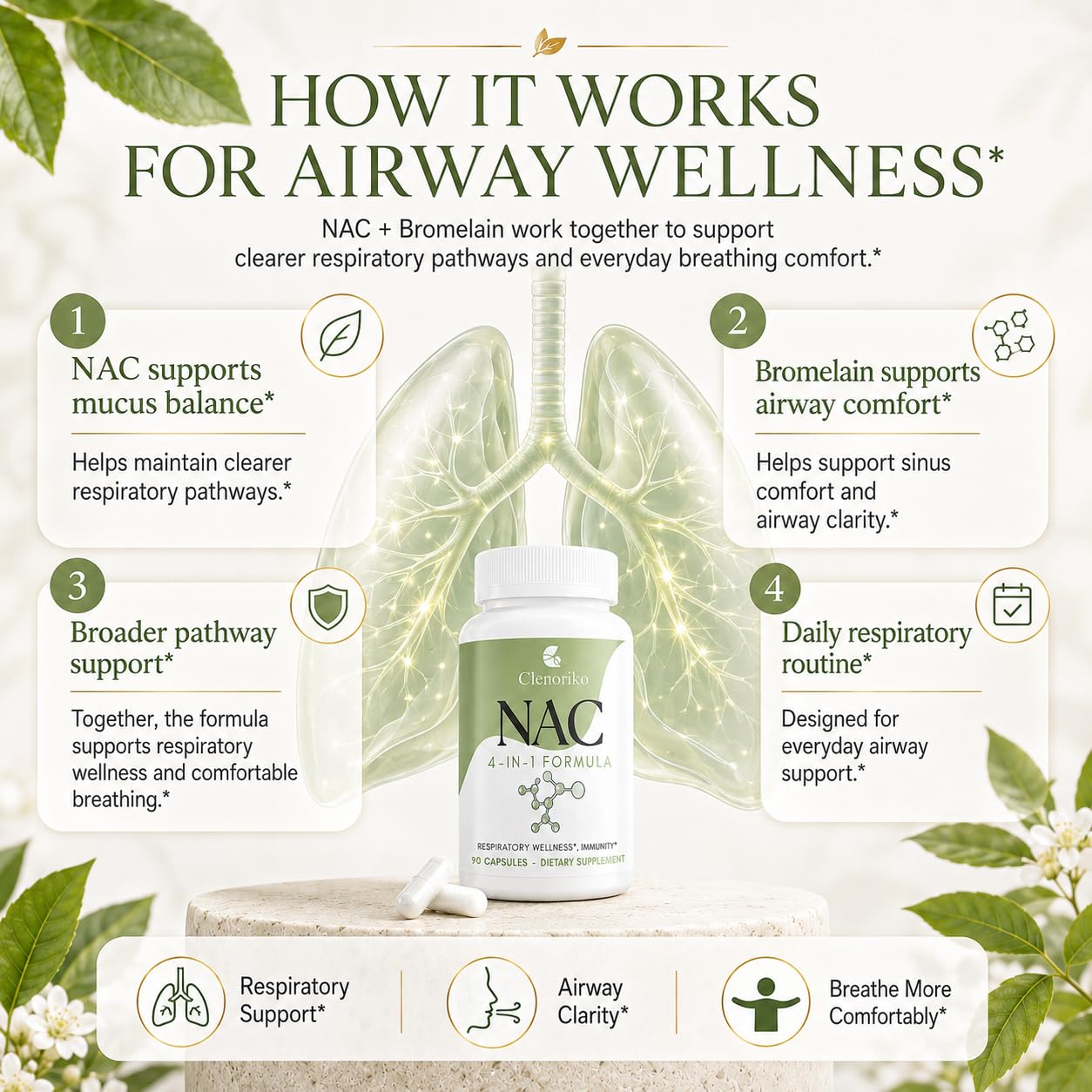 NAC Supplement 1200mg with Bromelain, Glycine & Selenium, 4-in-1 NAC Supplement N-Acetyl Cysteine for Respiratory & Airway Wellness, Glutathione Precursor, Antioxidant & Immunity*, 90 Caps — Amazon image 4
