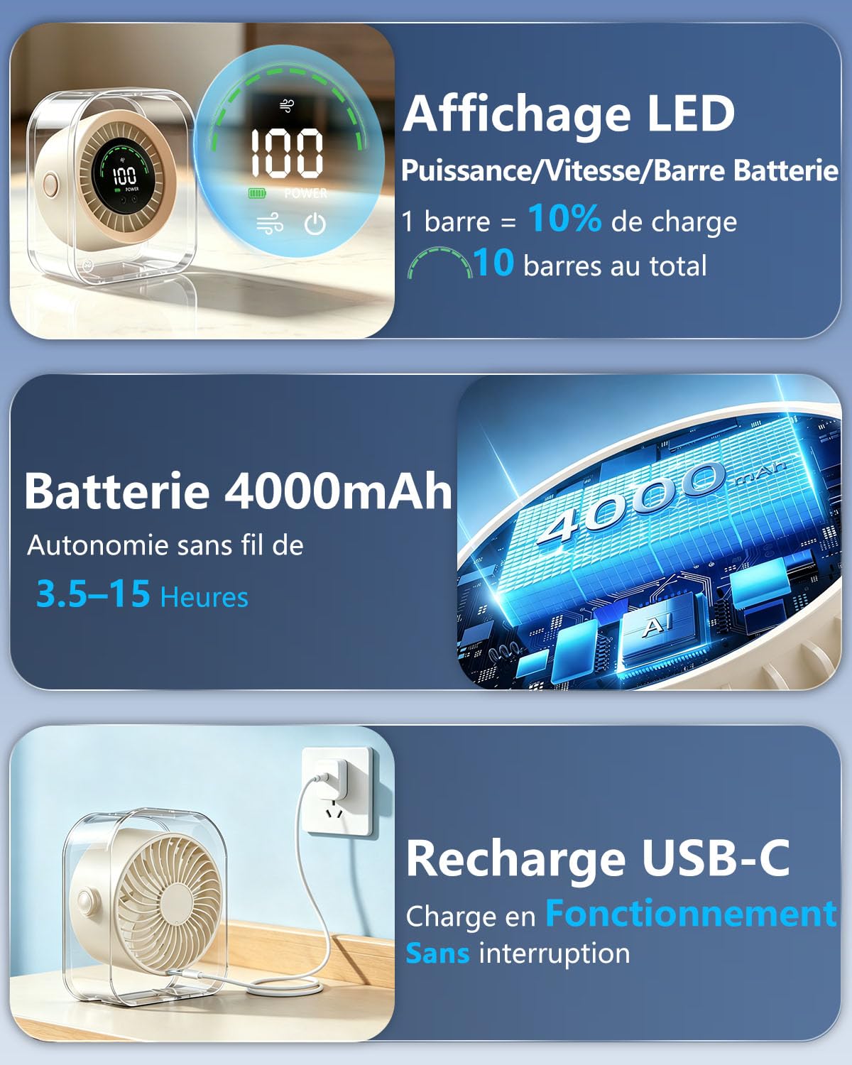 DDKJ Ventilateur de Bureau Ultra-Silencieux 20dB, 100 Vitesses, Batterie 4000mAh Rechargeable USB-C, 15h d'Autonomie, Rotation 360°, Design 2-en-1 Bureau et Mural, Idéal pour Chambre et Dortoir