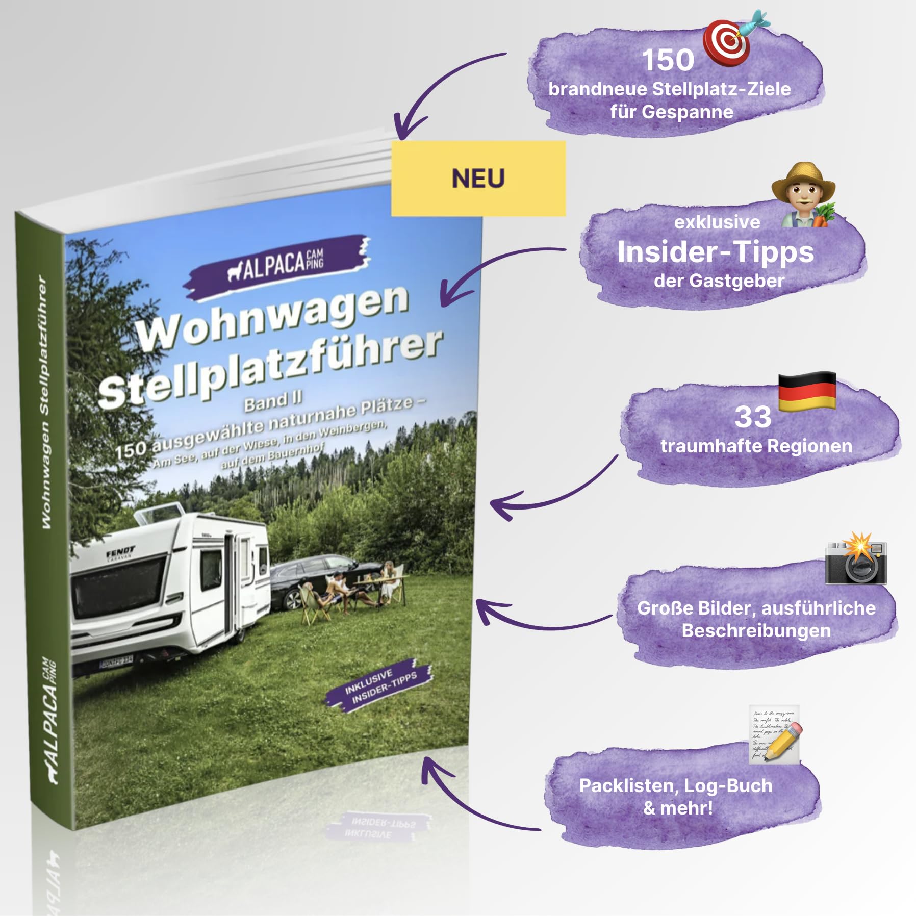 Wohnwagen Stellplatzführer Deutschland 2026: 150 Stellplatz Geheimtipps für eine Nacht oder länger - Wohnwagen Reiseführer - AlpacaCamping