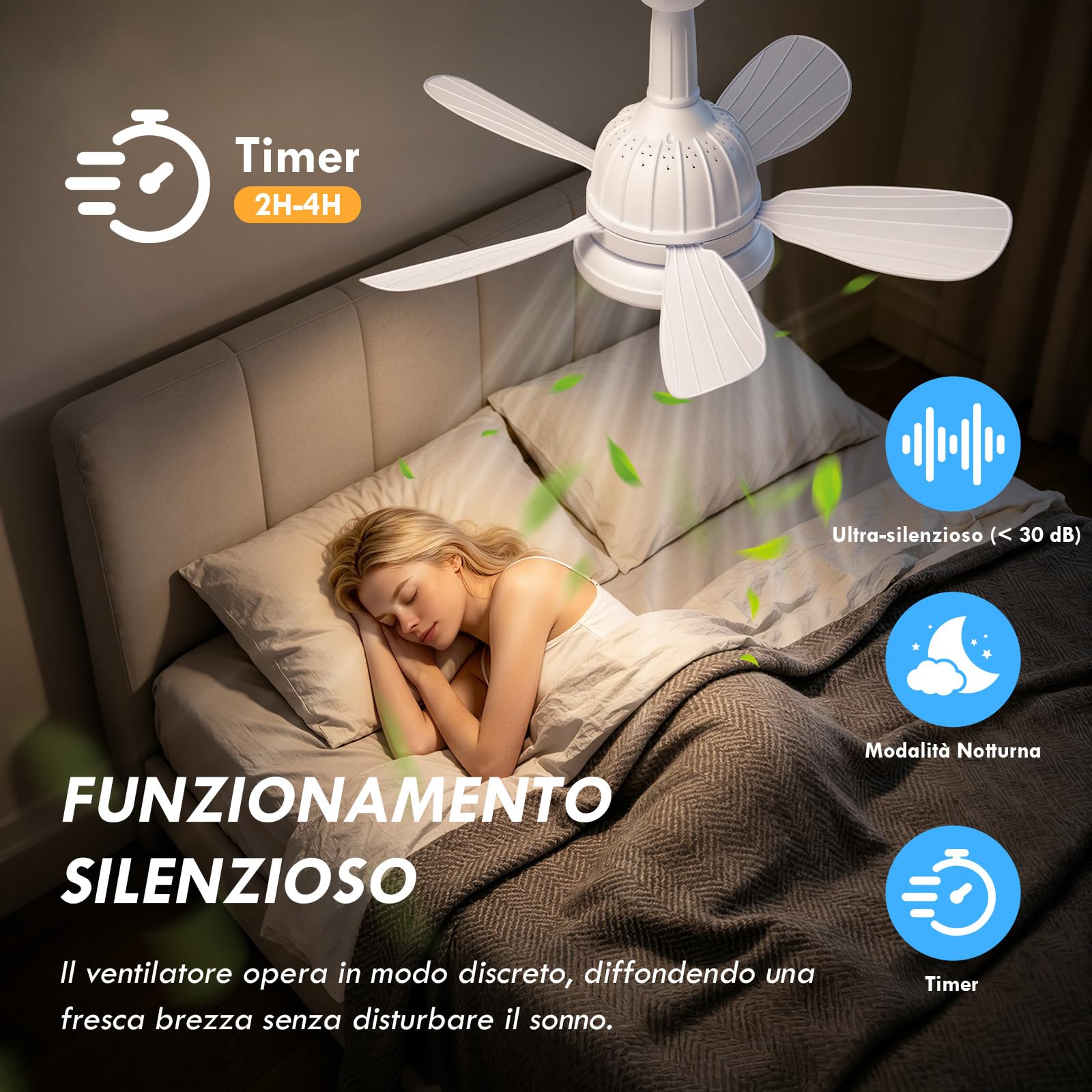 Dreamhigh Ventilatore Da Soffitto Con Luce E Telecomando, 18" Ultra Silenzioso, Con Attacco E27, 3 Velocità, Dimmerabile, Per Camera Da Letto E Soggiorno