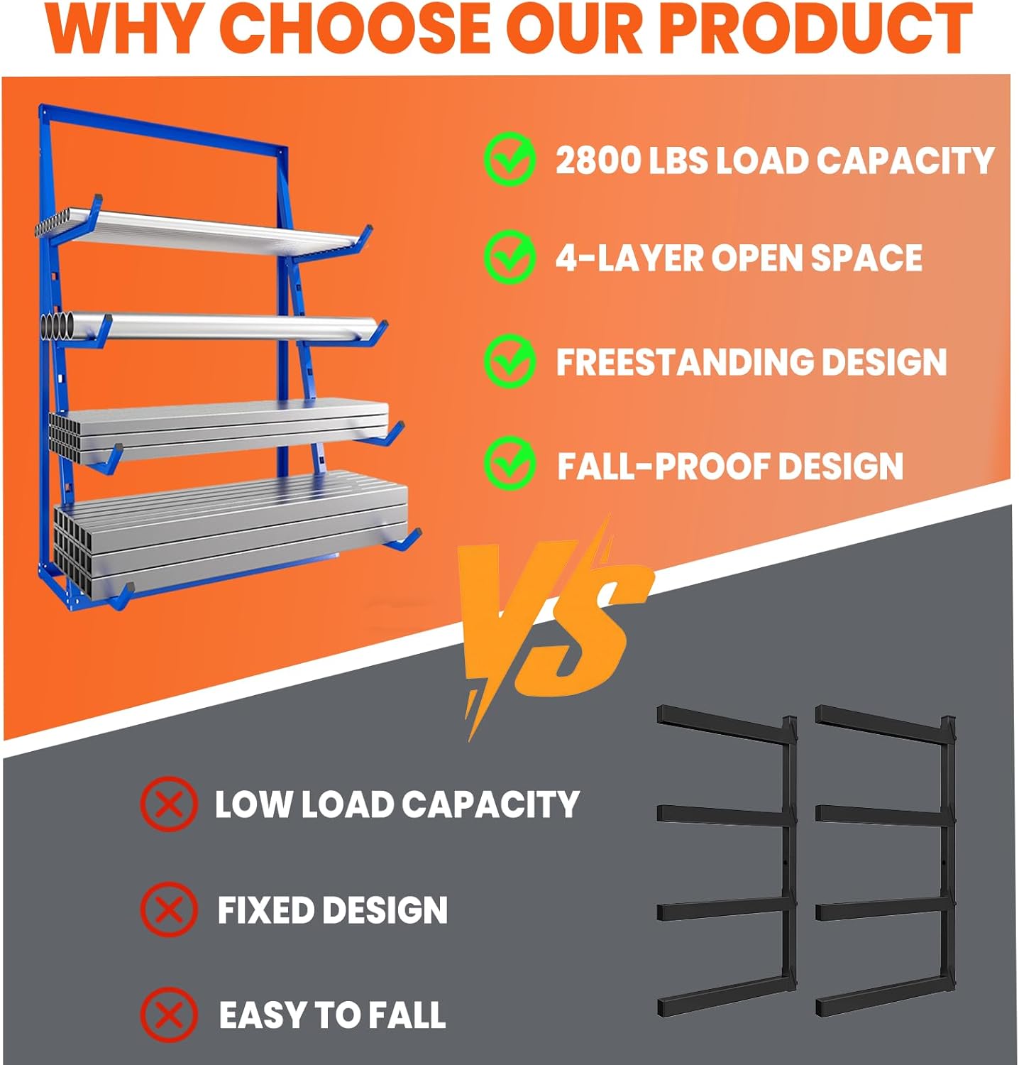 Heavy Duty 4-Tier Horizontal Lumber Storage Rack, 2800lbs Alloy Steel Lumber Organizer Shelf, Adjustable Pipe Storage & Bar Storage Cantilever Rack for Garage Workshop - 8x20 Adjustable Arms