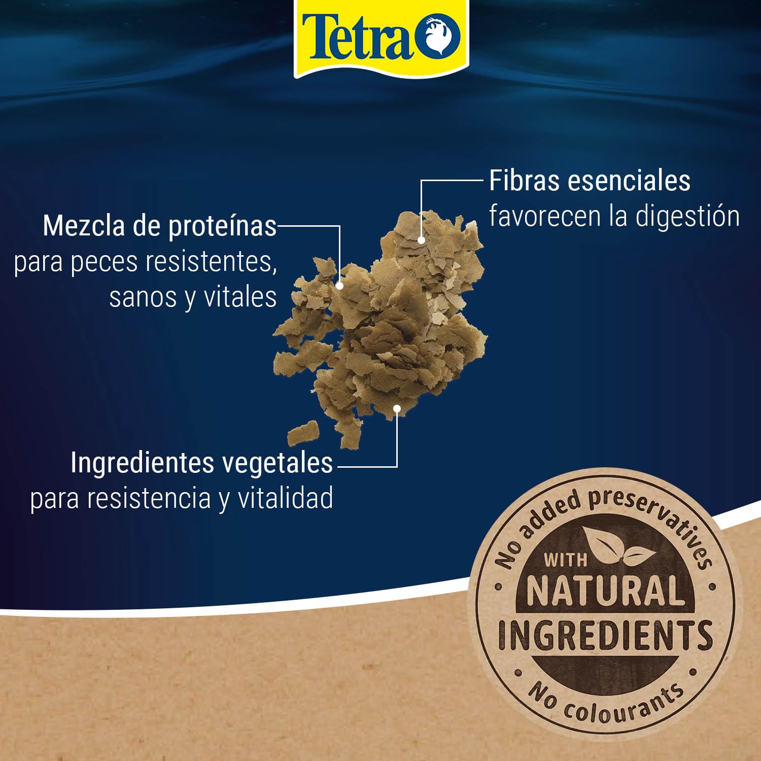 Tetra Phyll Flakes Alimento vegetal para peces ornamentales, 10 L | Ingredientes vegetales | Forma de escamas | El cubo de 10 L