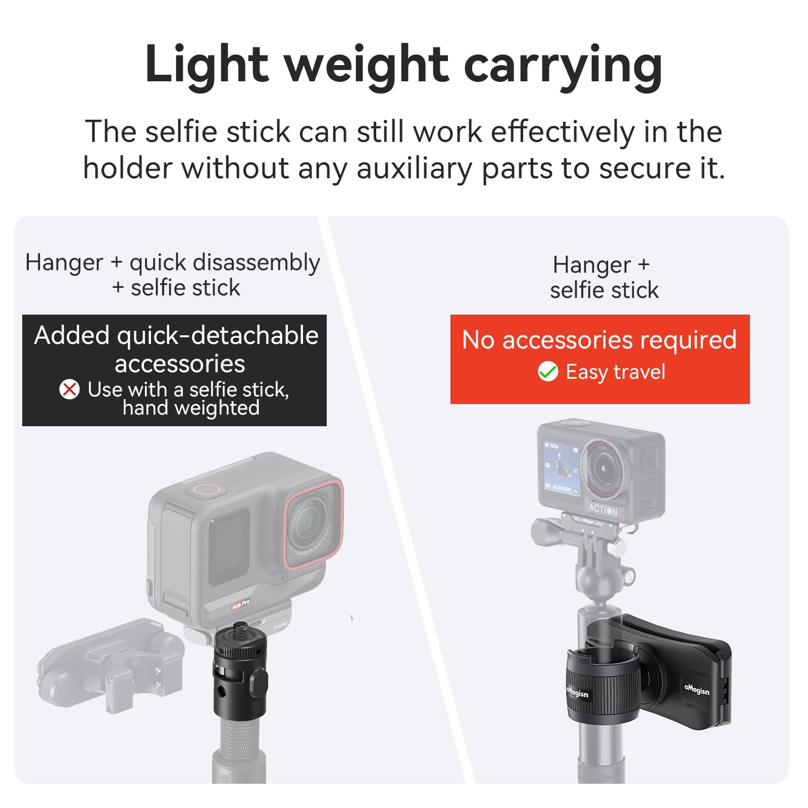 Support De Perche Selfie Pour Sac à Dos - Compatible DJI Osmo Action Et GoPro