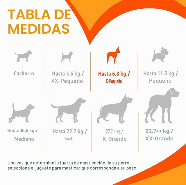 Foto 5 de 8 de Nylabone - Dental Chew