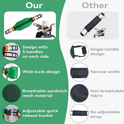 Vista 29 de Cinturones de marcha con eslinga de transferencia, cinturones de transferencia acolchados, cinturón de elevación de pacientes resistente, ayuda