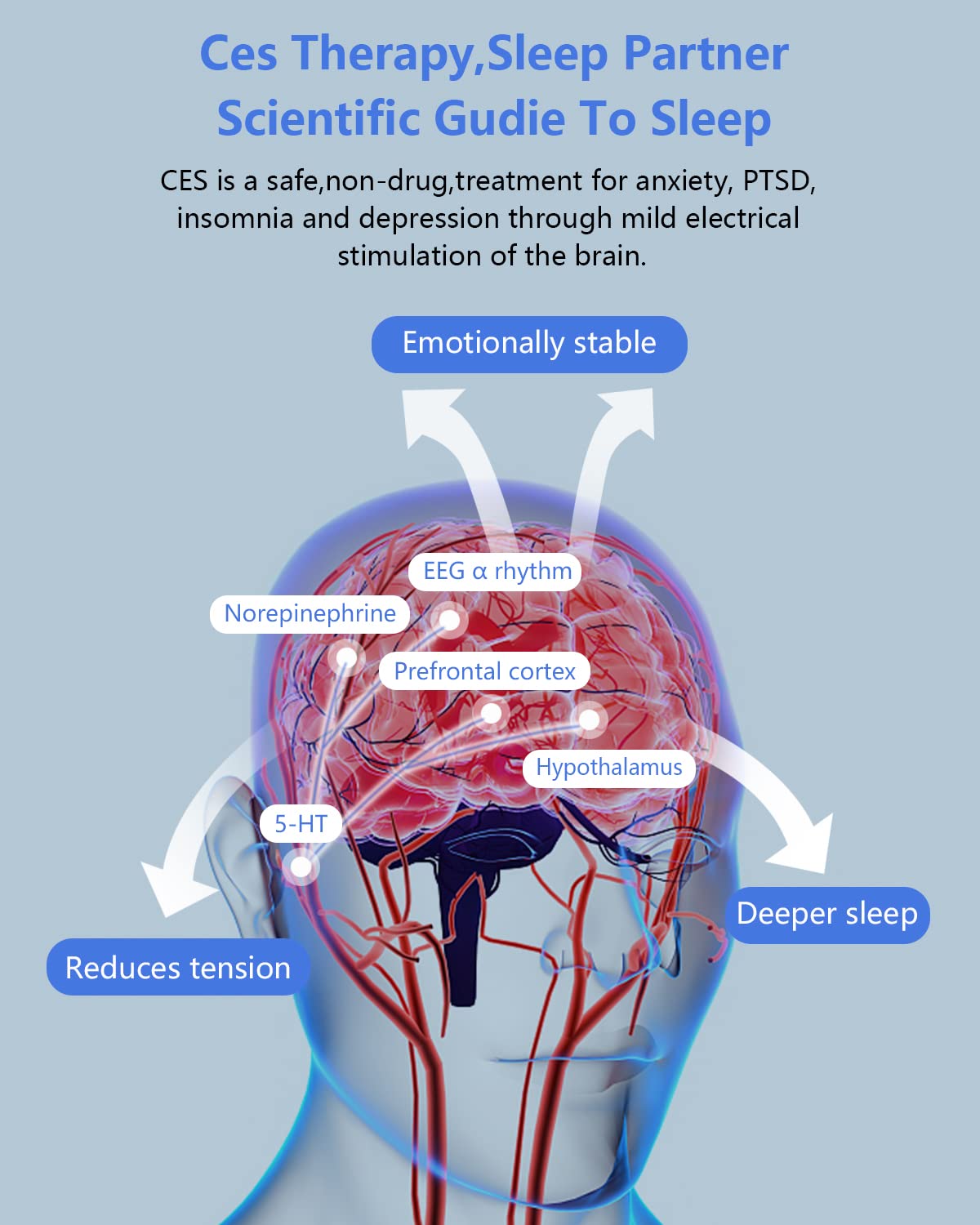 KTS 2.0 CES Einschlafhilfe Therapiegerät mit niederfrequenter Mikrostromstimulation und gepulster kranialer Elektrotherapiestimulation