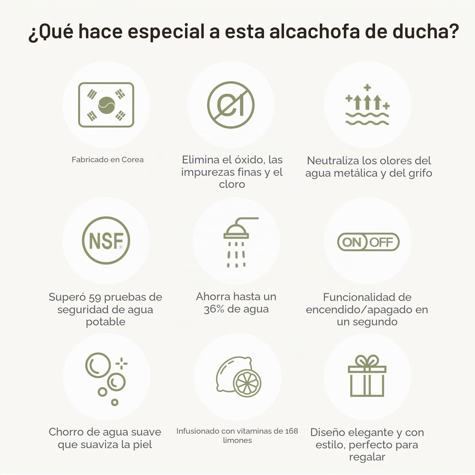 Filtro de cabezal de ducha coreano de vitamina C para agua dura, cabezal de ducha de lluvia de 3 ajustes con sistema de purificación de agua de 3 pasos, alta presión, fácil instalación