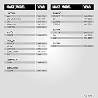 Vista 5 de Scosche CRAB Adaptador de antena para estéreo de automóvil compatible con vehículos nacionales y de importación seleccionados 2001-19 - Adaptador
