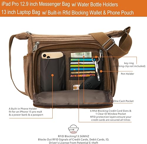 Miniatura 2 de Rfid - Bolsa bandolera con soportes para botellas de agua, bolsa de hombro para laptop de 13 pulgadas, bolso bandolera con cartera integrada