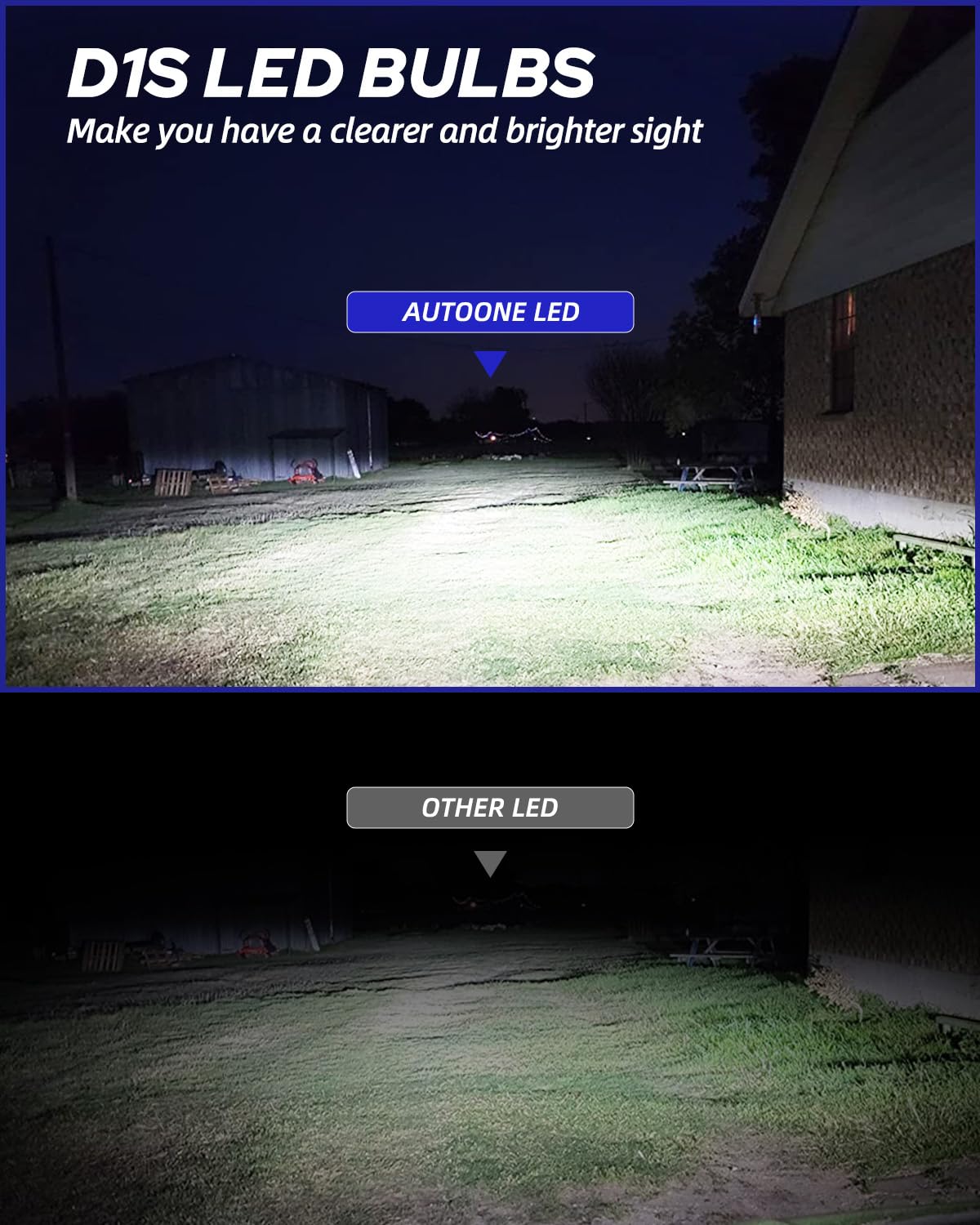AUTOONE 2024 Upgraded D1S D1R LED Fog Bulb, 24000LM 600% Brighter, 6000K Diamond White High Low Beam D1S Bulb, 120W 66144 66140 85140 85415 Xenon Original Replacement, Easy installation, UV Resistant