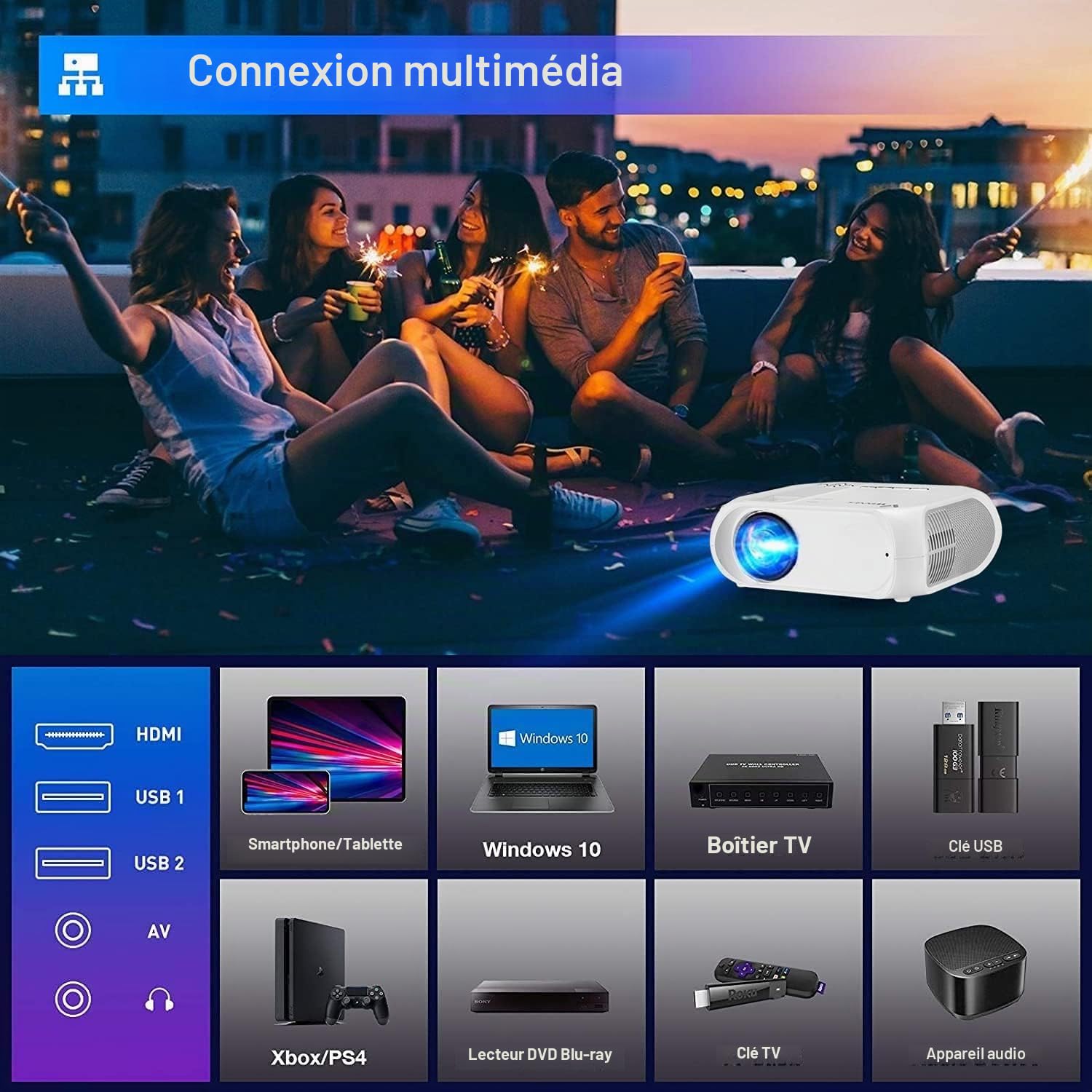 Rétroprojecteur Bluetooth WiFi Videoprojecteur Portable 1080P Full HD Mini Projecteur Vidéo Portatif pour iPhone Android Smartphone PC PS4 TV PPT Home Cinéma Haut-Parleurs Intégrés Cadeau de Noël