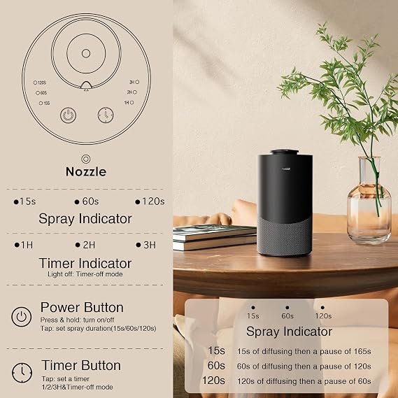 Waterless Essential Oil Diffuser, Black & Silver