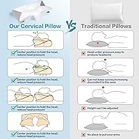 Vista 7 de Almohada cervical para el cuello de espuma viscoelástica almohadas para dormir, almohadas cervicales para aliviar el dolor, almohada ergonómica