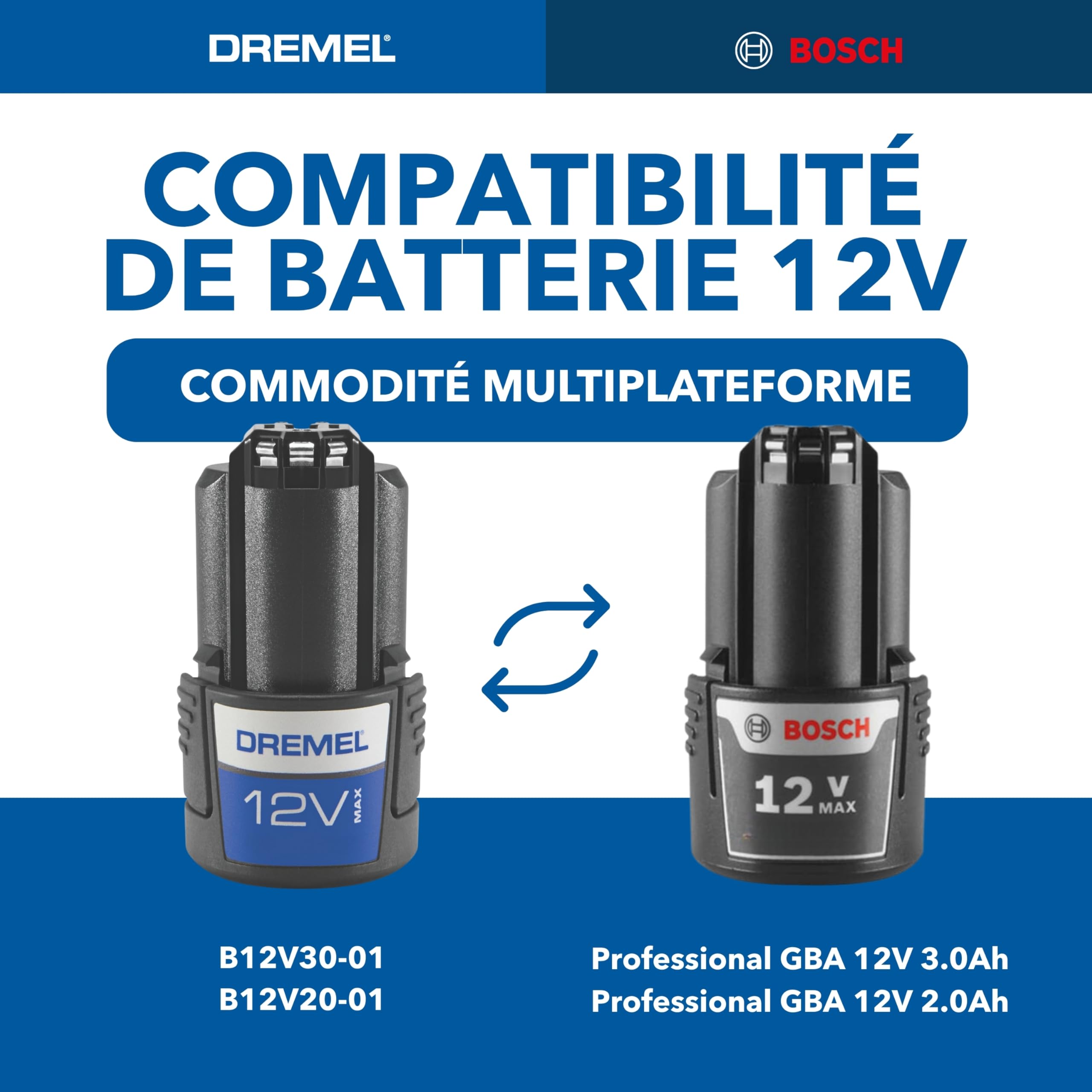Dremel Blueprint 12V Outil Multifonction Oscillant Sans Charbon avec Sélecteur d’Application (avec Lame de Coupe et de Grattage, 6 Disques Abrasifs, Plateau de Ponçage, Chargeur+Batterie)