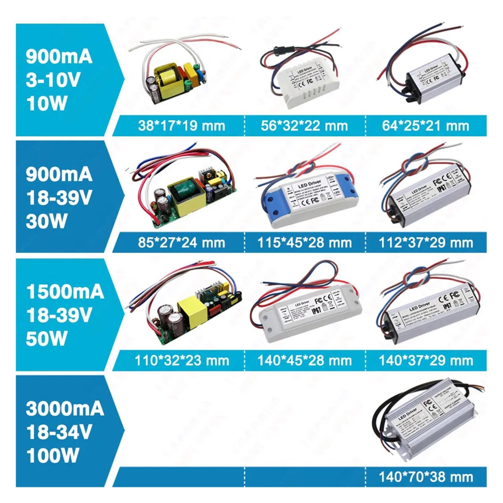 Alimentatore LED Corrente Costante CHANZON - 300mA 450mA 600mA 900mA 1500mA 3W-100W