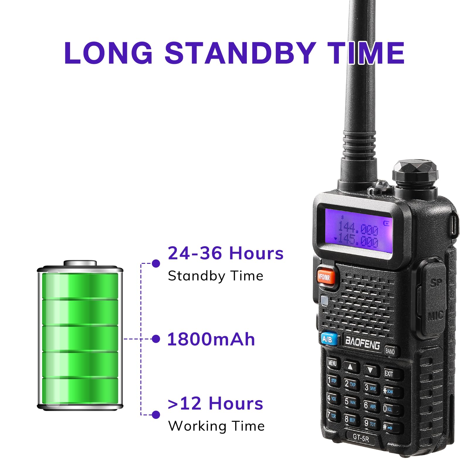 BAOFENG GT-5R Talkie Walkie, Radio Double Bande pour 144-146/430-440 MHz, Longue Portée avec 128 Canaux, Batterie 1800 mAh, Casque, Câble de Programmation pour Camping, Supporté par Chirp, 2PCS