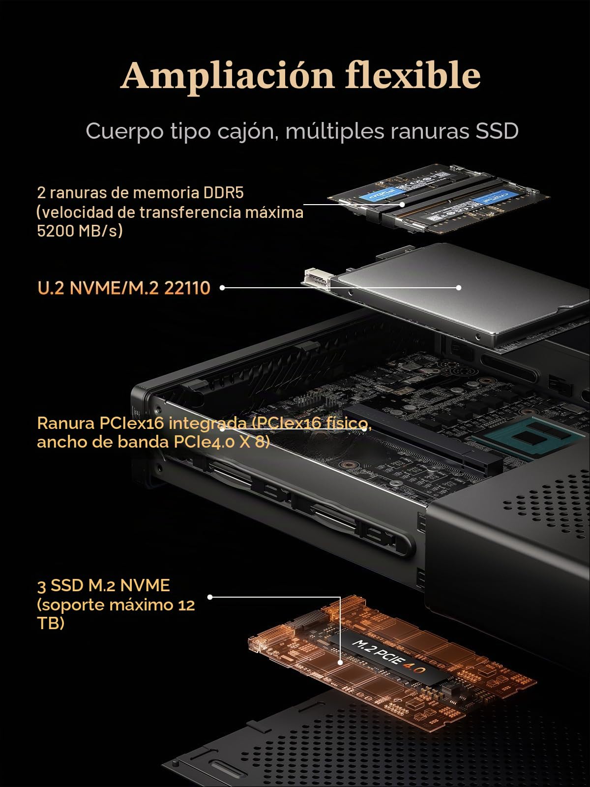 MINISFORUM MS-A2 Mini PC, AMD Ryzen 7 7745HX (8C/16T hasta 5,1 GHz), PCIe x16, 8K Triple Display (HDMI + 2X USB-C), 2X 10G SFP+, 2X 2,5G LAN, 3X M.2 SSD, sin RAM/SSD