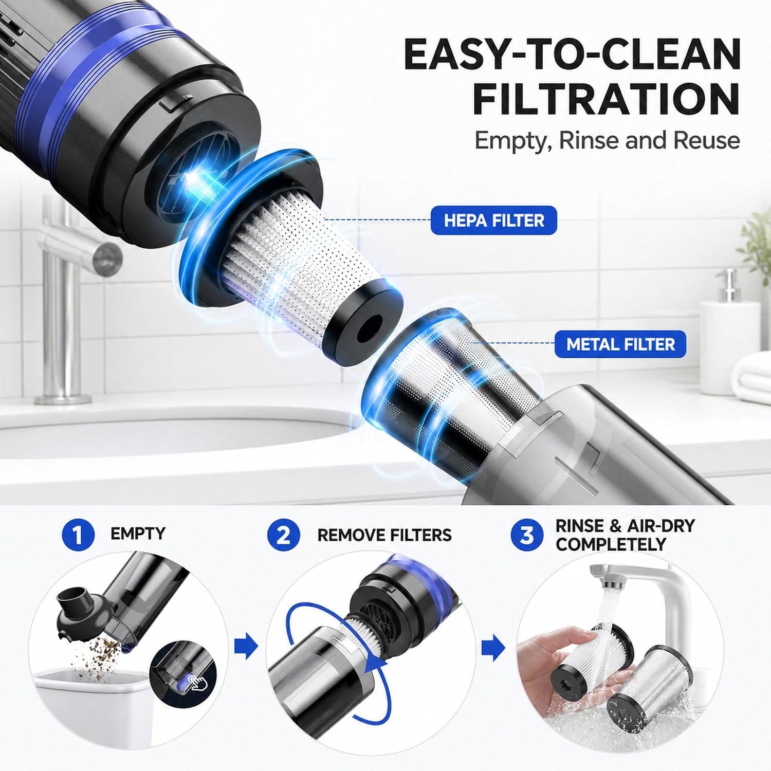Handheld Vacuum Cordless Portable 3‑in‑1 Rechargeable Vacuum Cleaner with Charging Dock, Lighweight, 2‑Speed Modes, Type-C Charging for Car, Home, Office, Pet