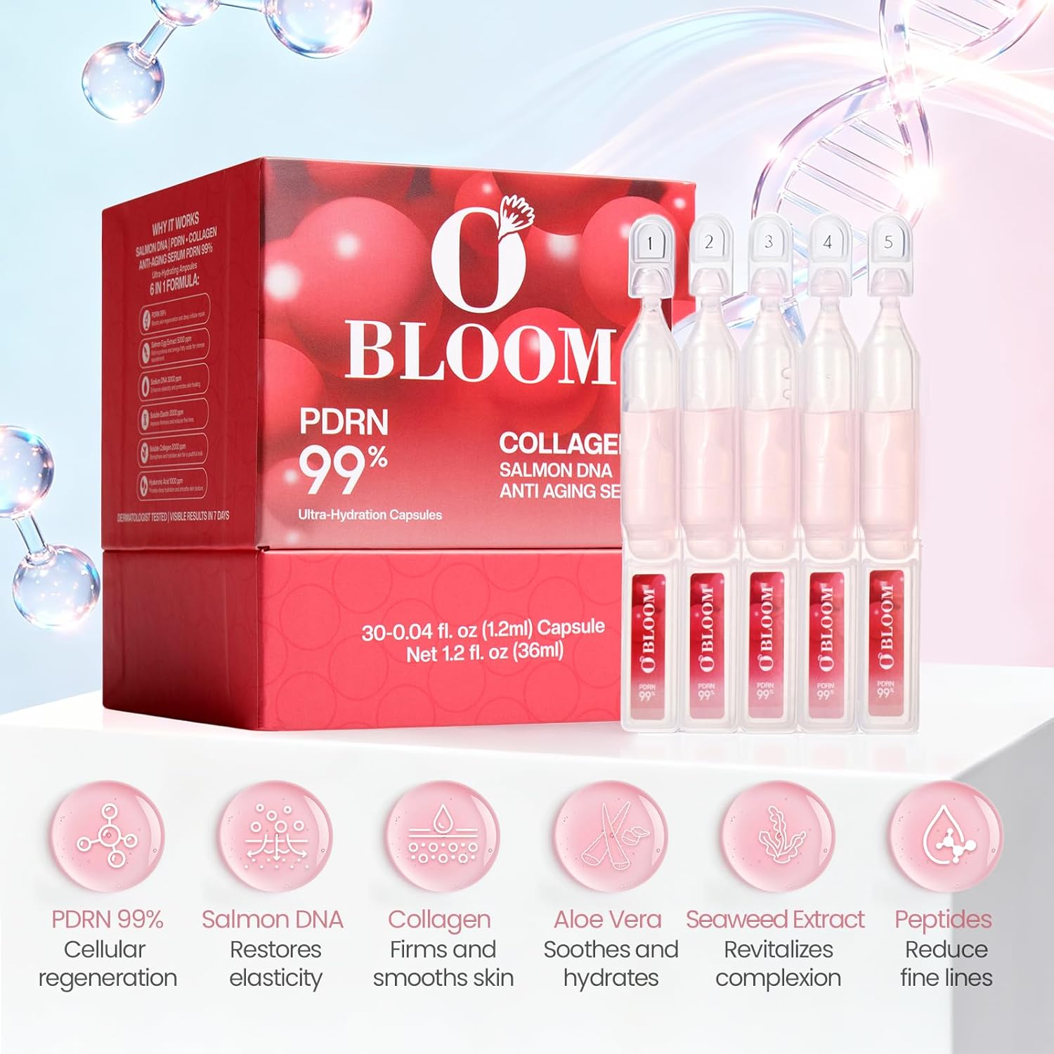 Salmon DNA Rejuvenating Serum – 5000ppm PDRN + 2000ppm Marine Collagen, Glutathione, Niacinamide & 6x Hyaluronic Complex – Korean Anti-Aging Ampoule for Radiance & Fine Lines – 30 x 0.04 fl.oz - Image 3