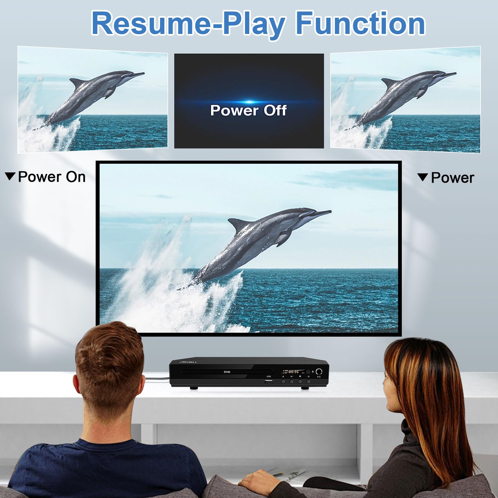 Reproductor de DVD para TV con Euroconector, JOVELL Reproductores de DVD Multiregión con Entrada USB, Salida HDMI AV, PAL NTSC Integrado, Reproduce Varios Formatos (No BLU-Ray, Modelo-170)