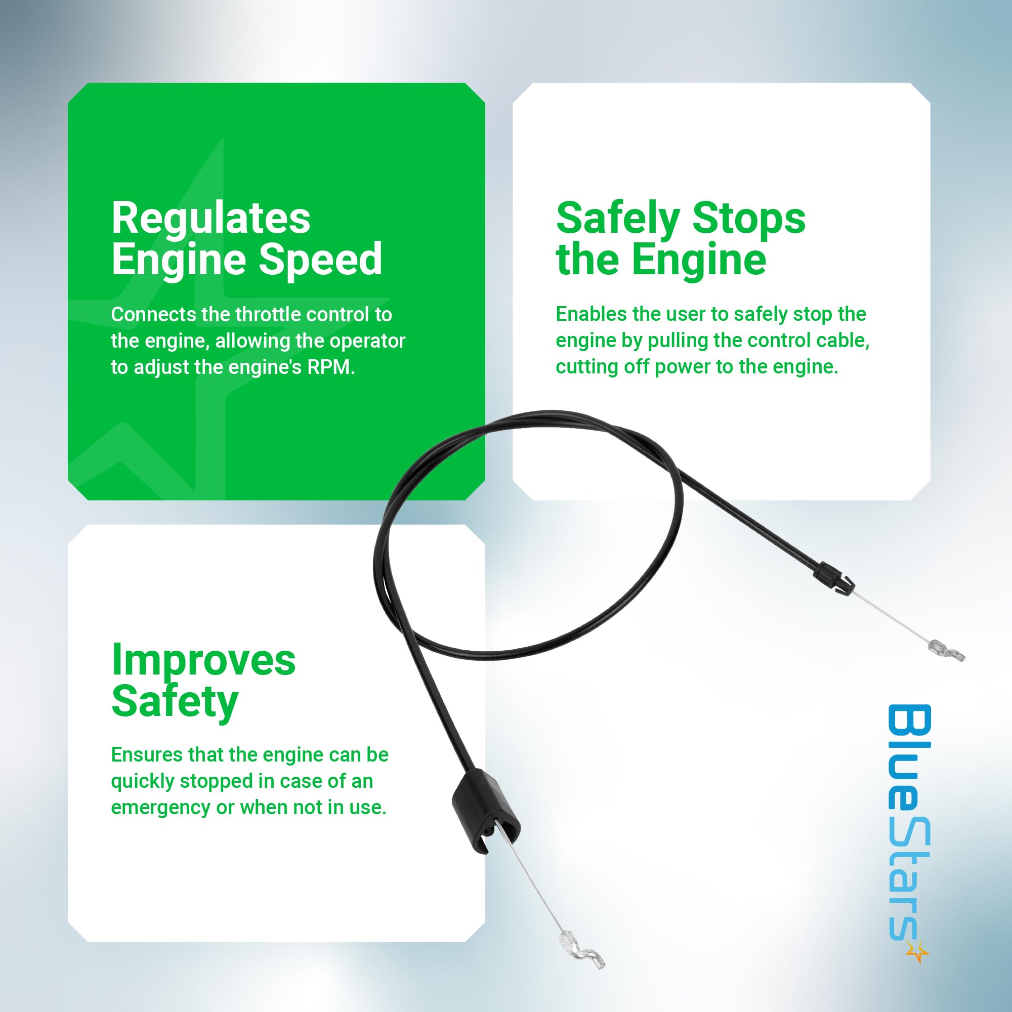 BlueStars Engine Zone Control Cable -7