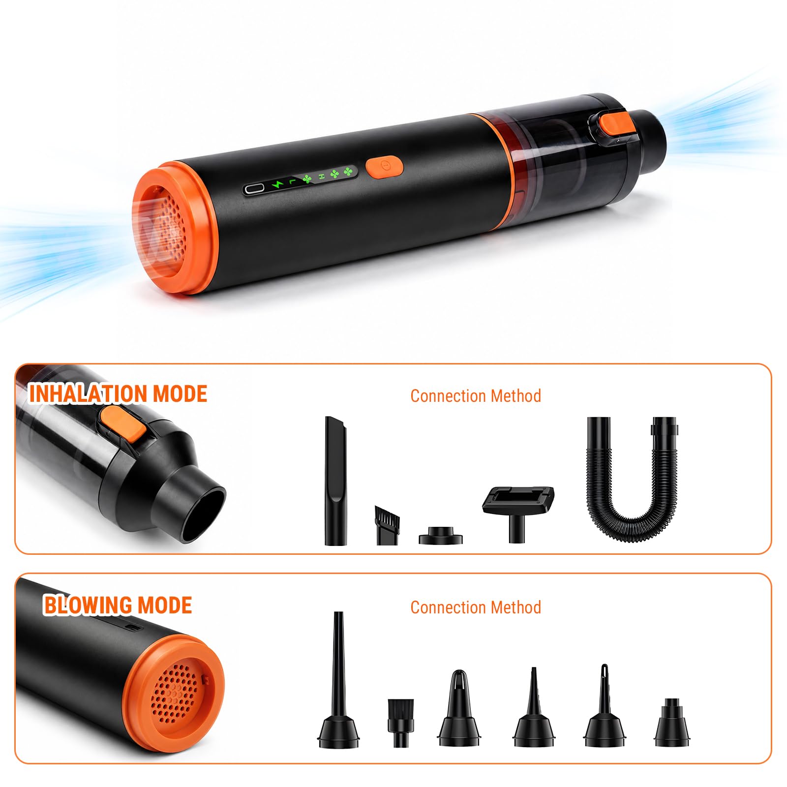 Nikou Aspirabriciole Senza Fili, Mini Aspirapolvere Portatile Auto 19000PA | 4 in 1 Ricaricabile Aspirapolvere Potente, Aspiratore e Soffiatore, 3 Velocità, per Casa Auto Peli di Domestici Scrivania PC