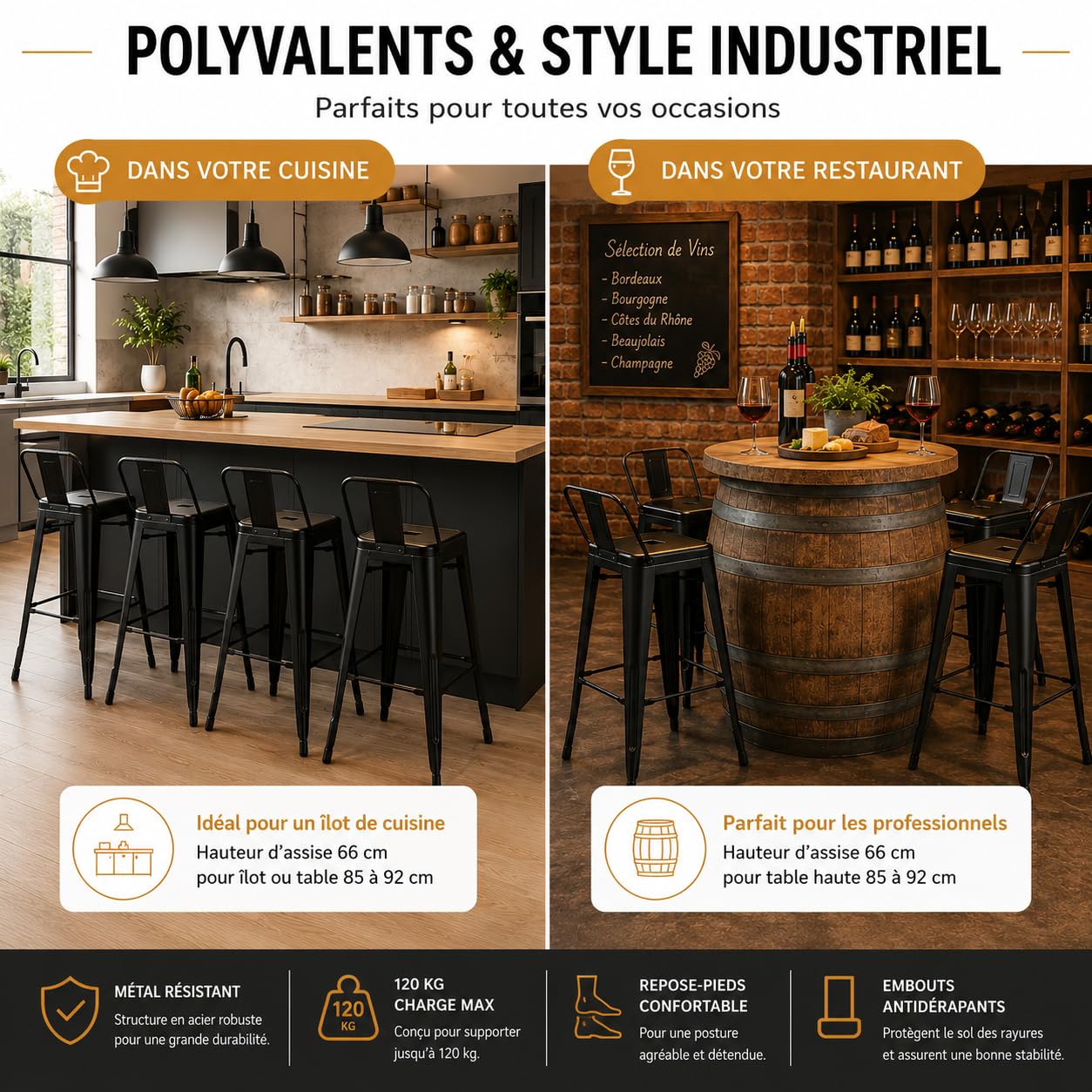 Kosmi Lot de 4 Tabourets de Bar Industriels Métal Noir – Hauteur d'Assise 66 cm – avec Dossier Amovible – Empilables sans Dossier – Repose-Pieds – pour Îlot Central, Cuisine, Bar, Restaurant