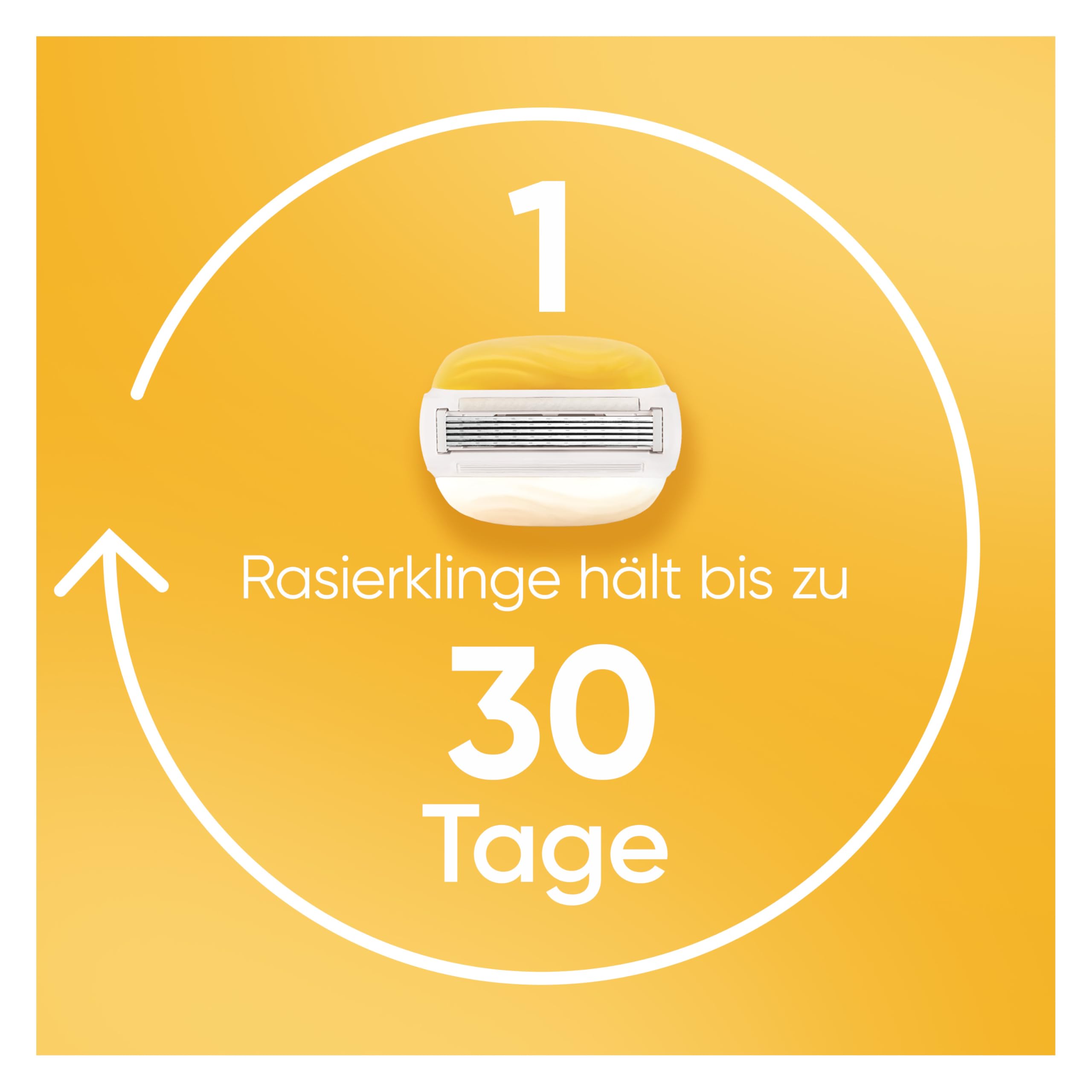 Gillette Venus Pro Comfortglide Kokosduft Rasierklingen Damen, 10 Original Ersatzklingen für Rasierer, Nassrasierer mit Olay Feuchtigkeitscreme für Damenrasierer