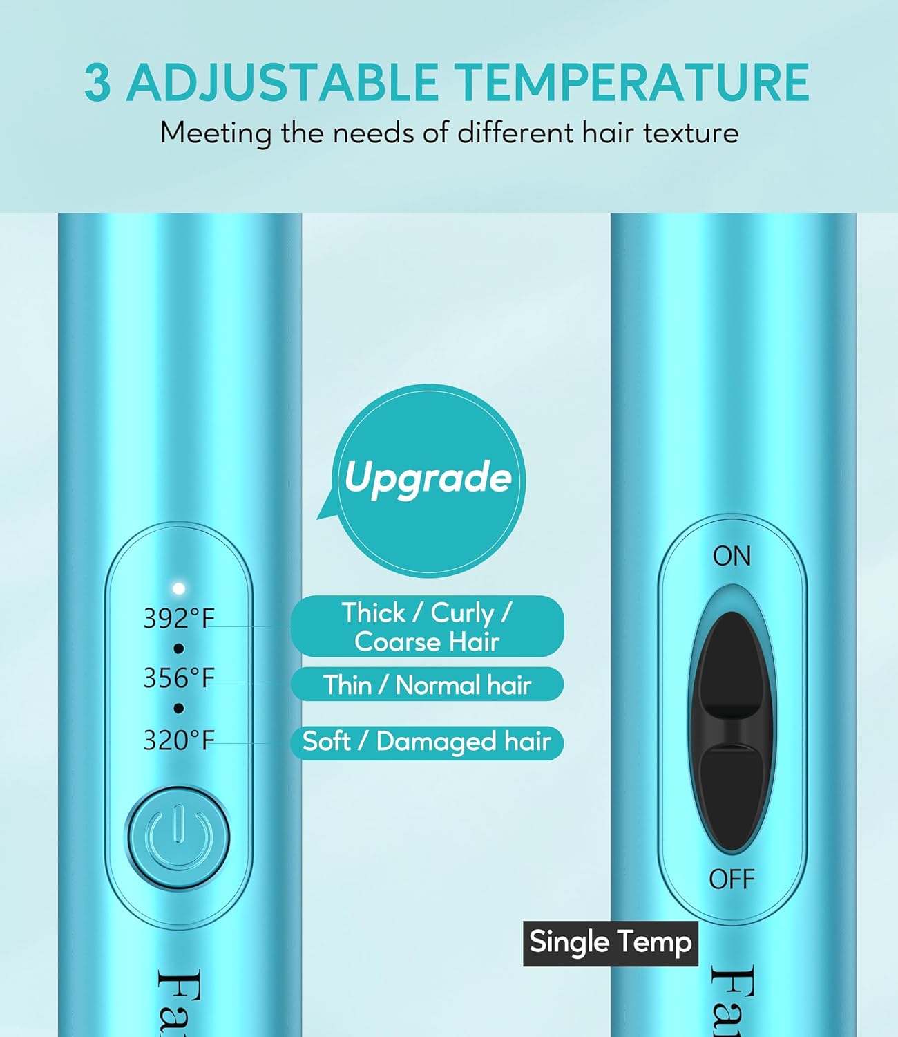 Farery Mini Thermal Brush 3 Temperature Adjustable, 3/4 Inch Travel Curling Iron for Short Hair, Heated Round Brush for Touch-ups and Small Curls, Lightweight Curling Wand for Thin Hair, Dual Voltage - Image 3