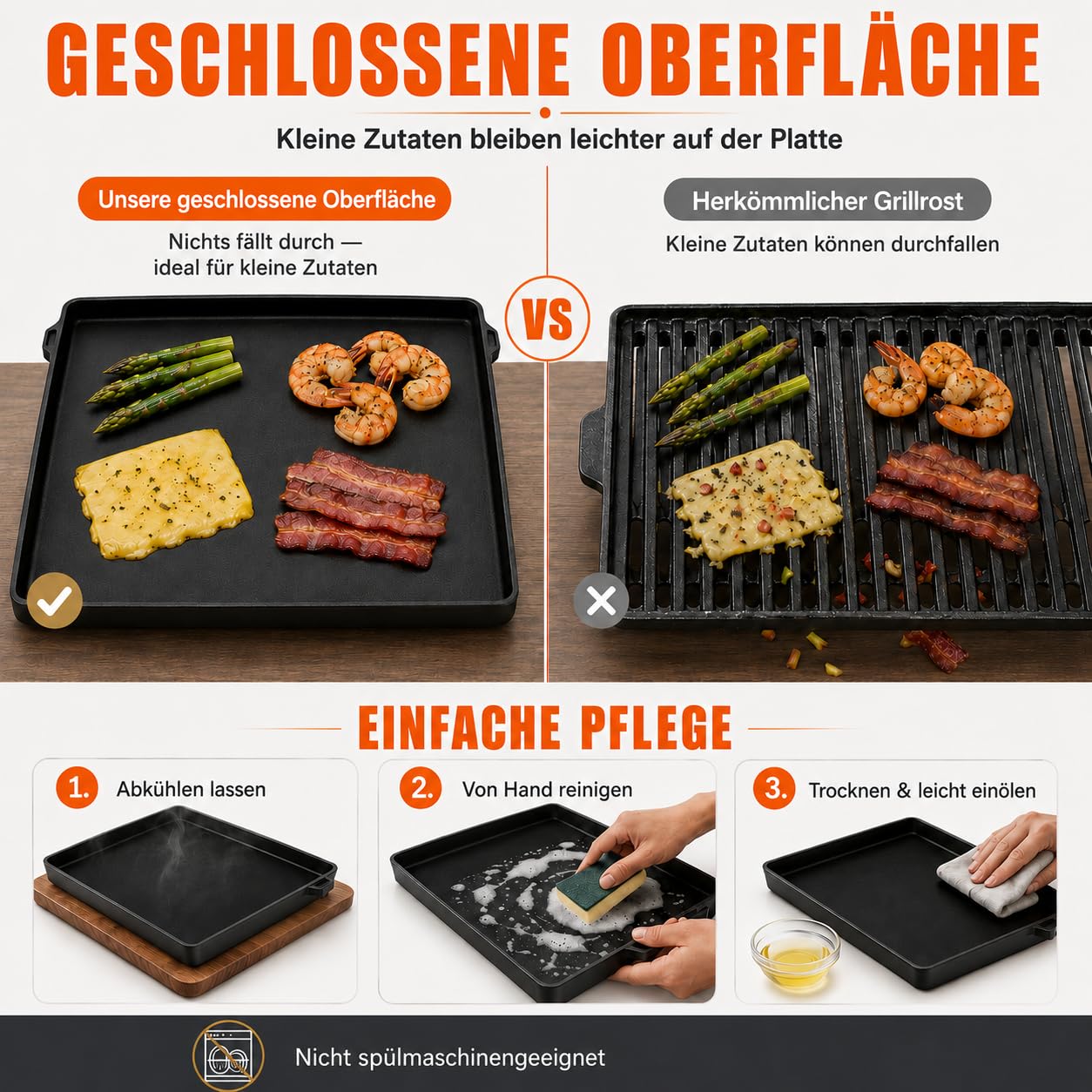 Uniflasy Gusseisen Grillplatte 32 x 24 cm kompatibel mit Enders Urban, Urban Pro, Explorer, Explorer Pro, Guss-Wendeplatte 1/2 Grillfläche, Grillpfanne Plancha 2075, nicht Urban II/Explorer II